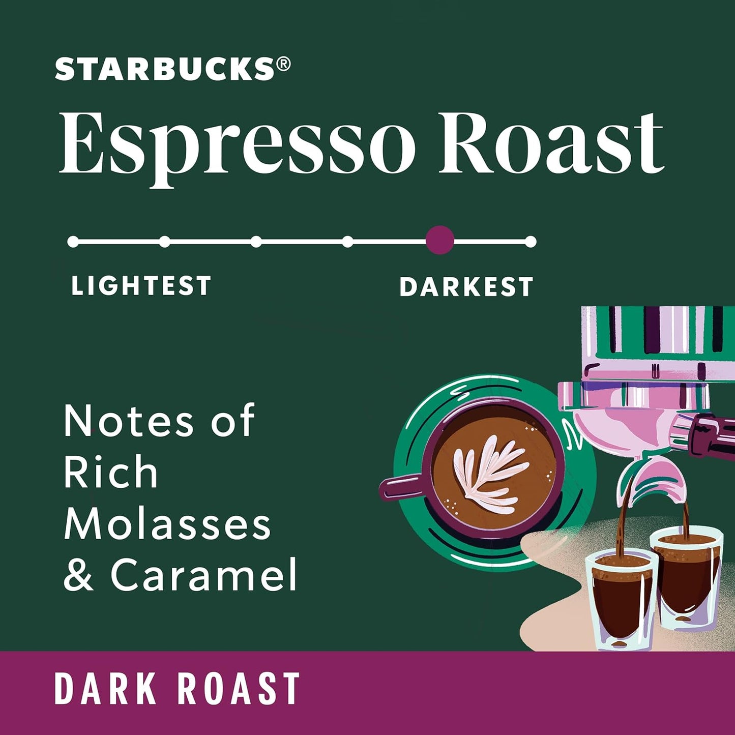 Starbucks Ground Coffee, Dark Roast Coffee, Espresso Roast, 100% Arabica, 1 bag (28 oz)