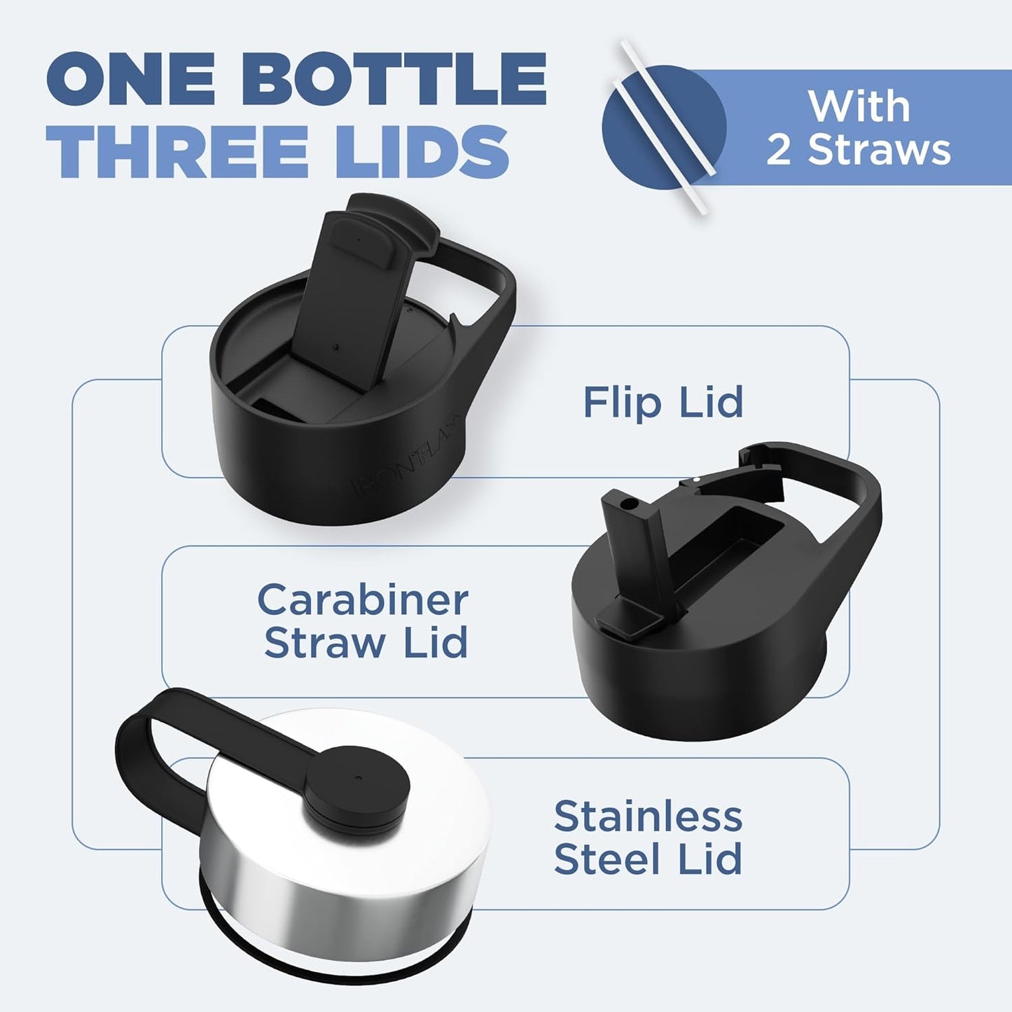 IRON °FLASK Camping & Hiking Hydration Flask with 3 Lids - Stainless Steel, Double Walled & Vacuum Insulated Water Bottle - Leak Proof & BPA Free (Aurora, Straw - 22 oz)