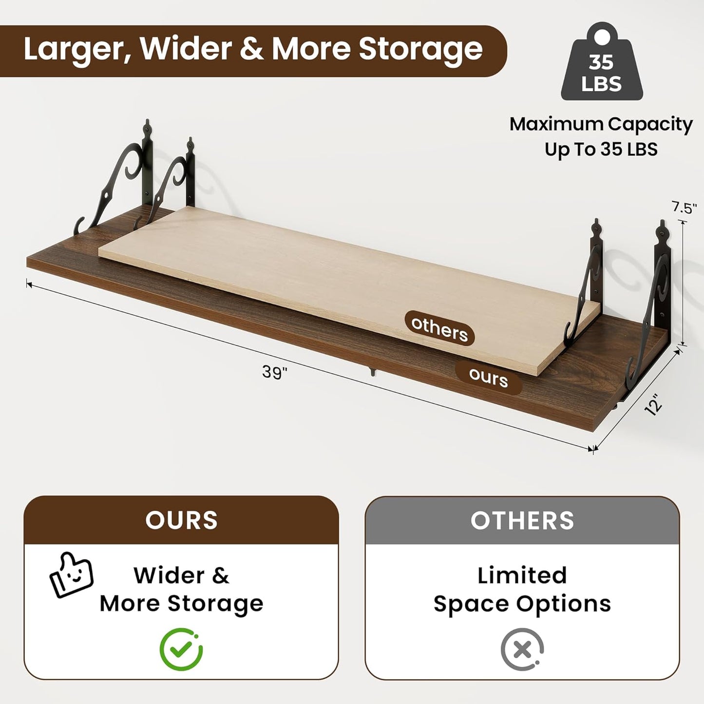 RICHFOCUS 12 Inch Deep Floating Shelves for Wall, 39" W x 12" D Wood Wall Shelves Set of 2, Wide Floating Shelves for Living Room, Bedroom, Kitchen, Bathroom and Decor Storage, Walnut
