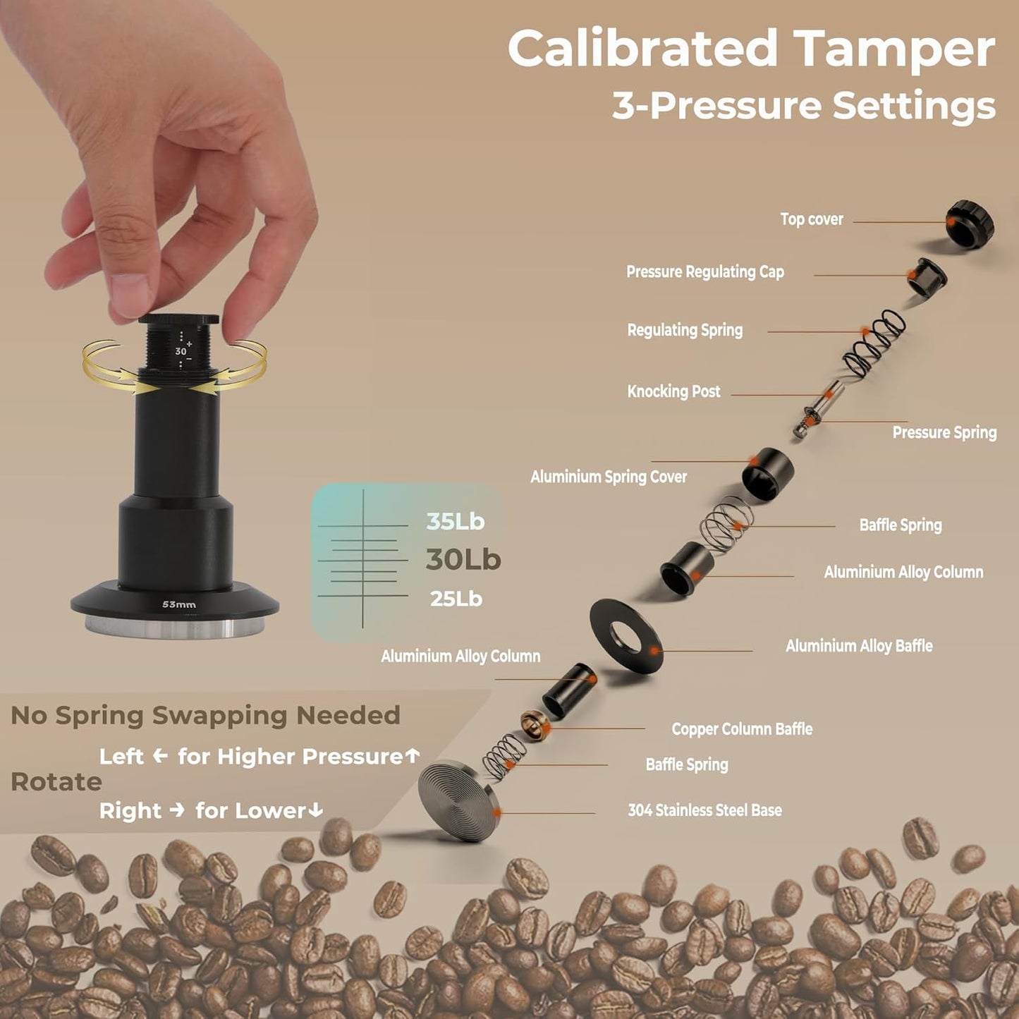 Coffee Tamper 53mm, Spring Loaded Espresso Tamper with 25lb/30lb/35lb Calibrated Springs, Sound Feedback & Ripple Base for Even Extraction, Espresso Accessories