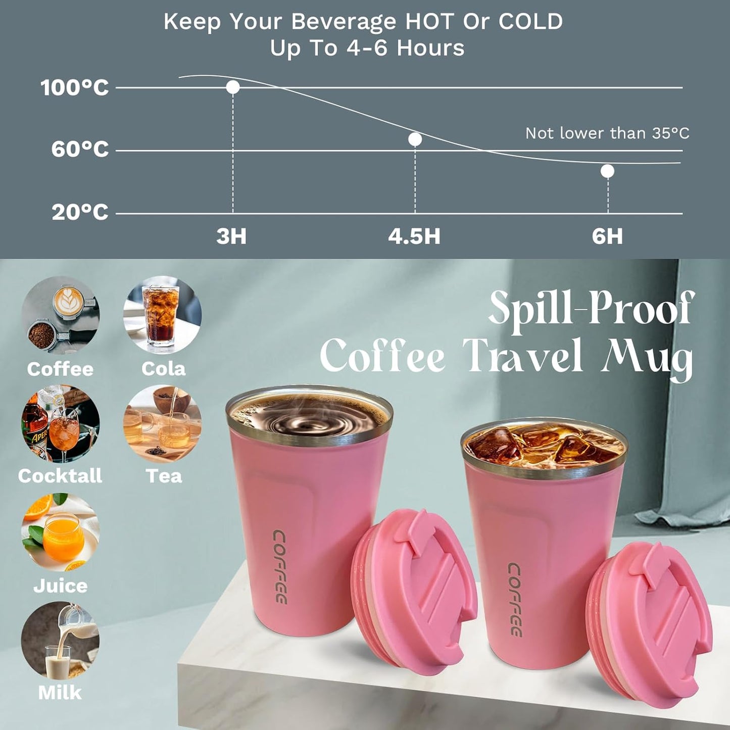YINBAOGE Insulated Travel Coffee Mug Spill Proof Leak Proof Pobtable To Go Camping Stainless Steel Coffee Tumbler Reusable Coffee Cups with Lids Thermos for Hot and Cold Drink (2nd-Pink, 12 OZ)