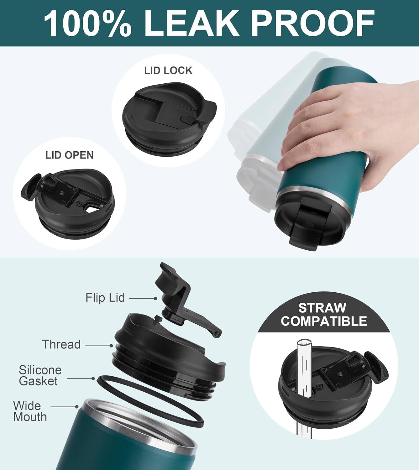 SUNWILL Insulated Coffee Mug with Lid, Leak Proof Tumbler Stainless Steel, 12 oz Travel Cup for Office, Home, Powder Coated Peacock Blue