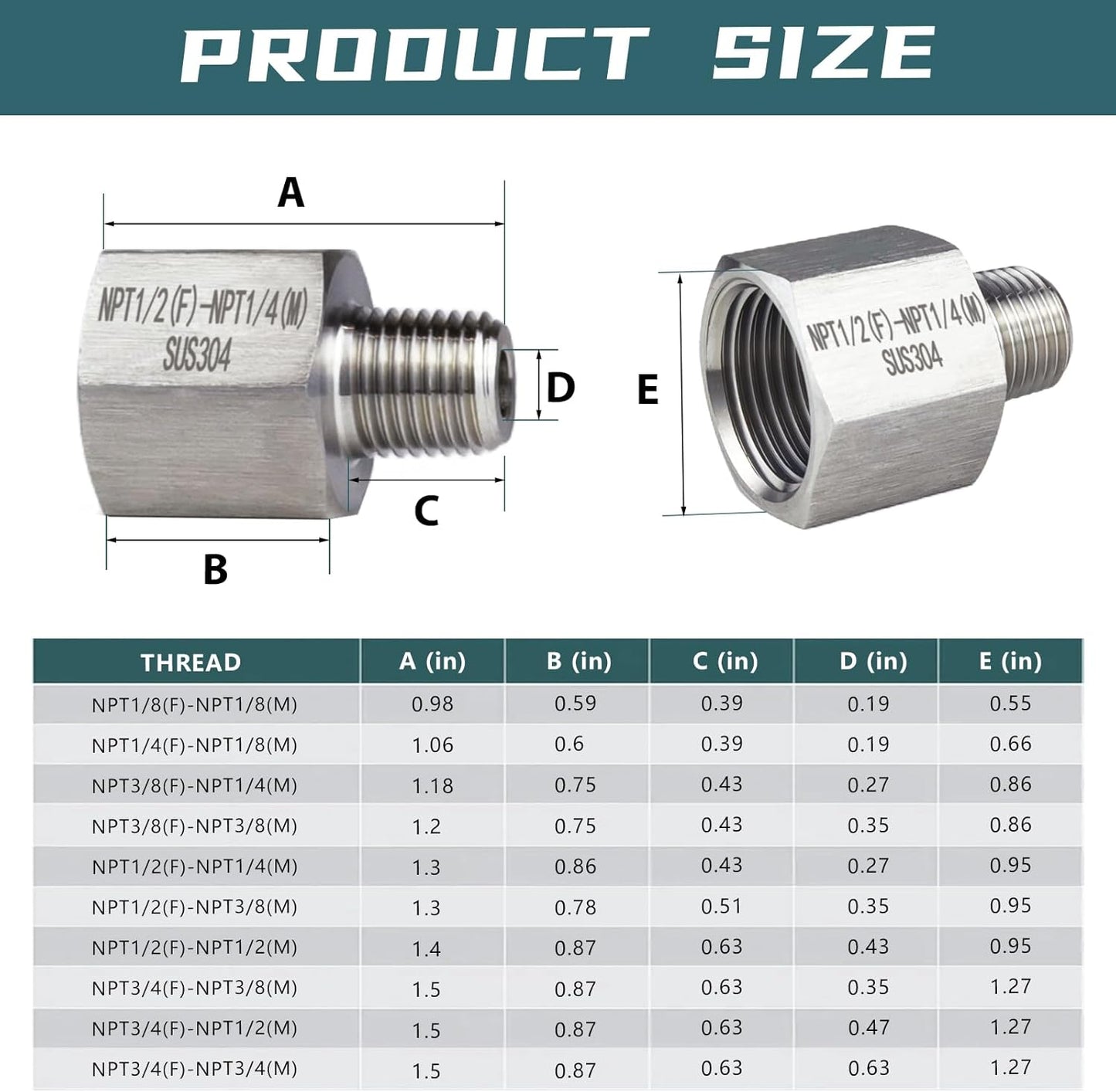 2 pieces，Npt1/2 Female to Npt1/4 Male Thread Adapter, Water line adapter，Fabricate of 304 Stainless Steel
