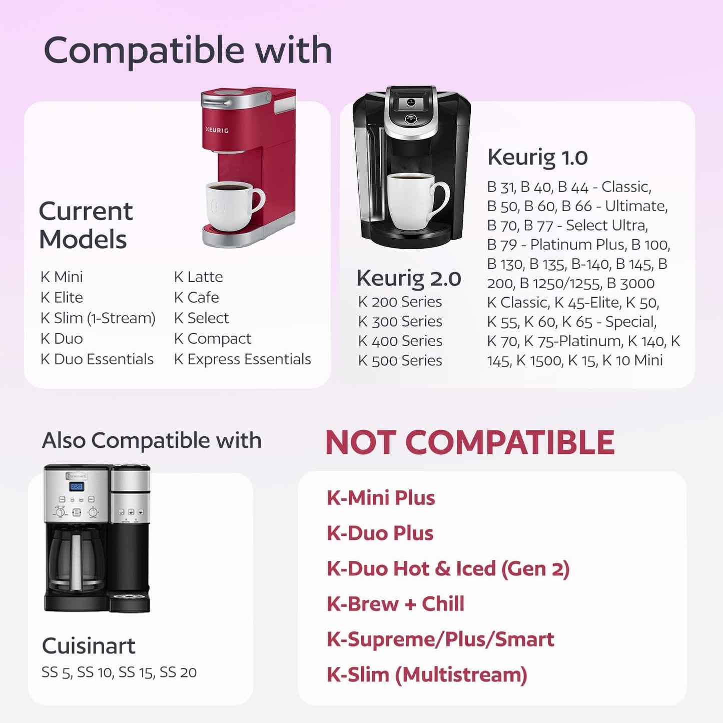 GoodCups 4 Reusable K Cups for Keurig - 4 Black Refillable Kcups Coffee Filters for Keurig Coffee Makers