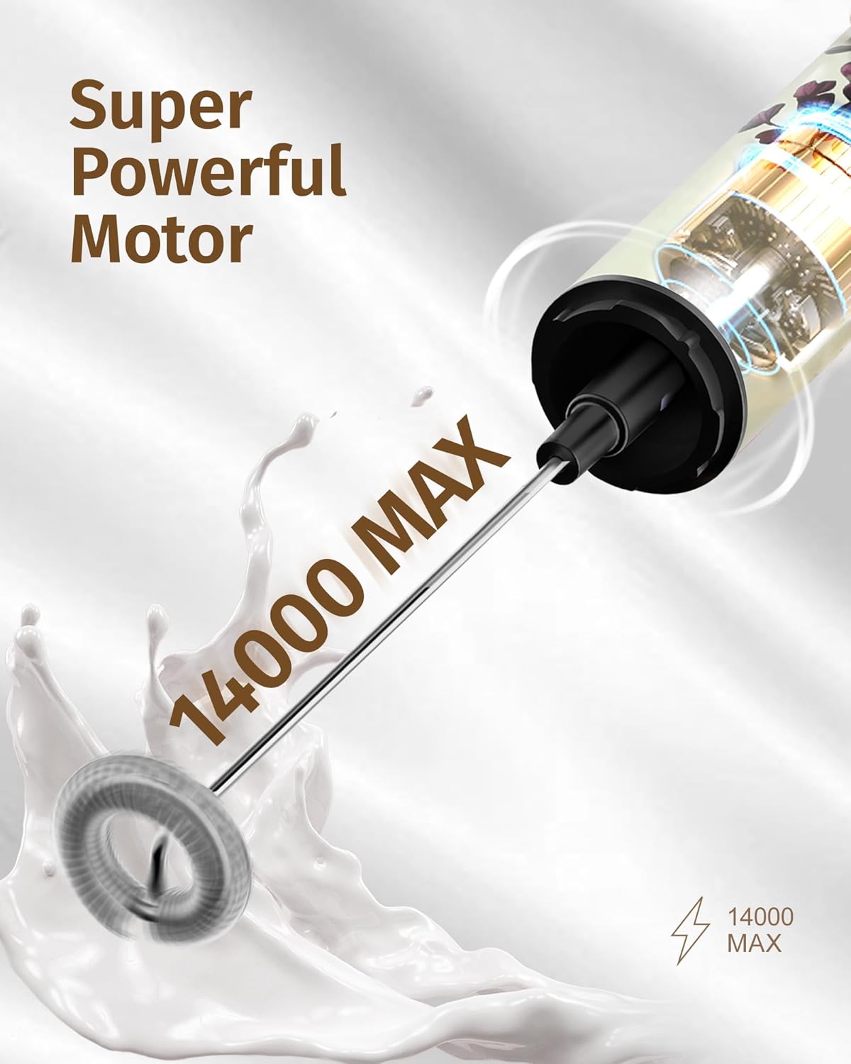 Milk Frother Rechargeable with Cover - Coffee Frother Wand, Drink Mixer Handheld with 2 Detachable Stainless Whisks 2 Speed Adjustable for Latte, Cappuccino, Hot Chocolate, Egg, Vintage Floral