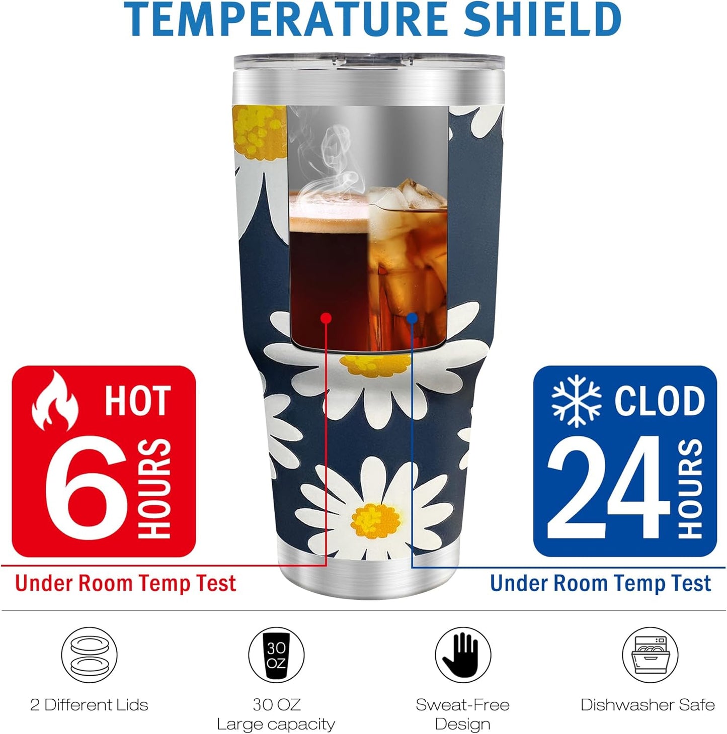 WETOWETO 30oz Tumbler, Stainless Steel Vacuum Insulated Water Coffee Tumbler Cup, Double Wall Powder Coated Spill-Proof Travel Mug Thermal Cup for Home Outdoor (Daisy Flower, 1 Pack)