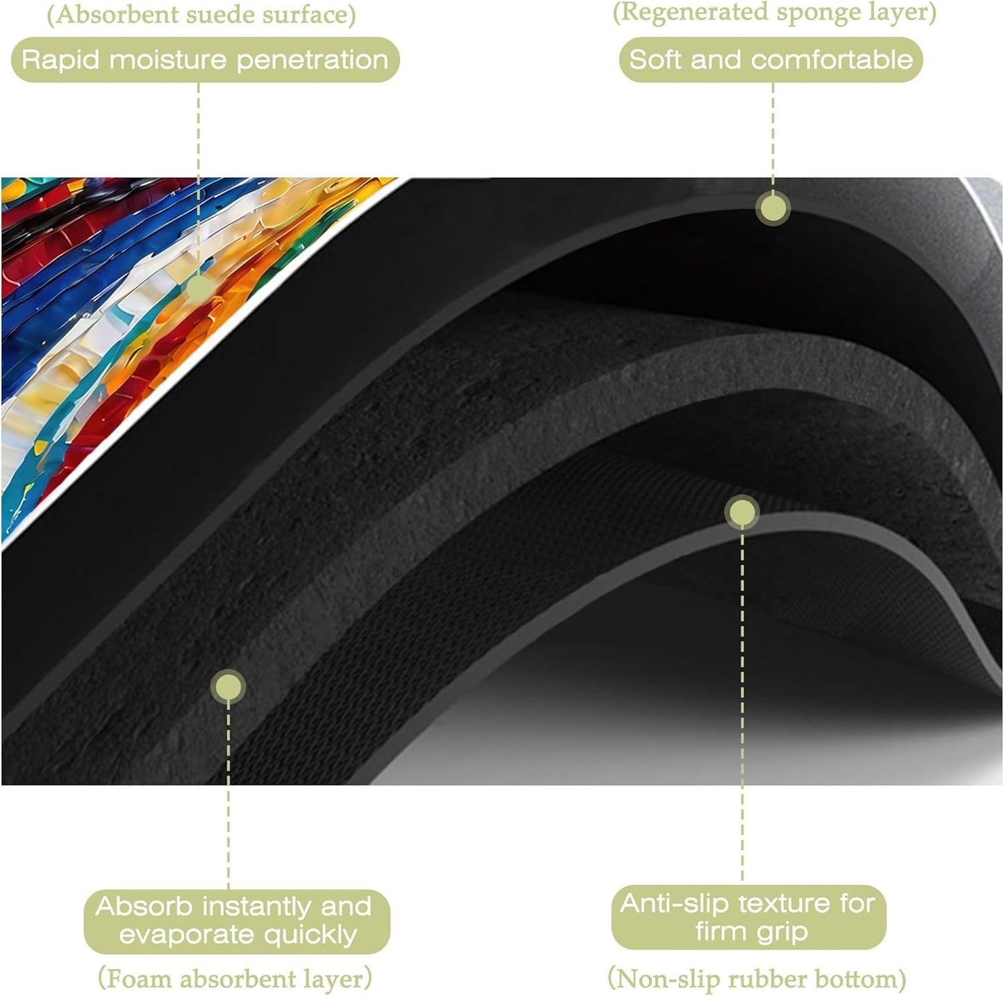 Kitchen Mat Swirl Colorful Textured Dish Drying Mat 16"x24" Bsorbent Coffee Maker Mat for Sink Dishes or Under Rack Kitchen Counter Accessories Absorbent Hide Stain Rubber Backed Dish Drying Pad