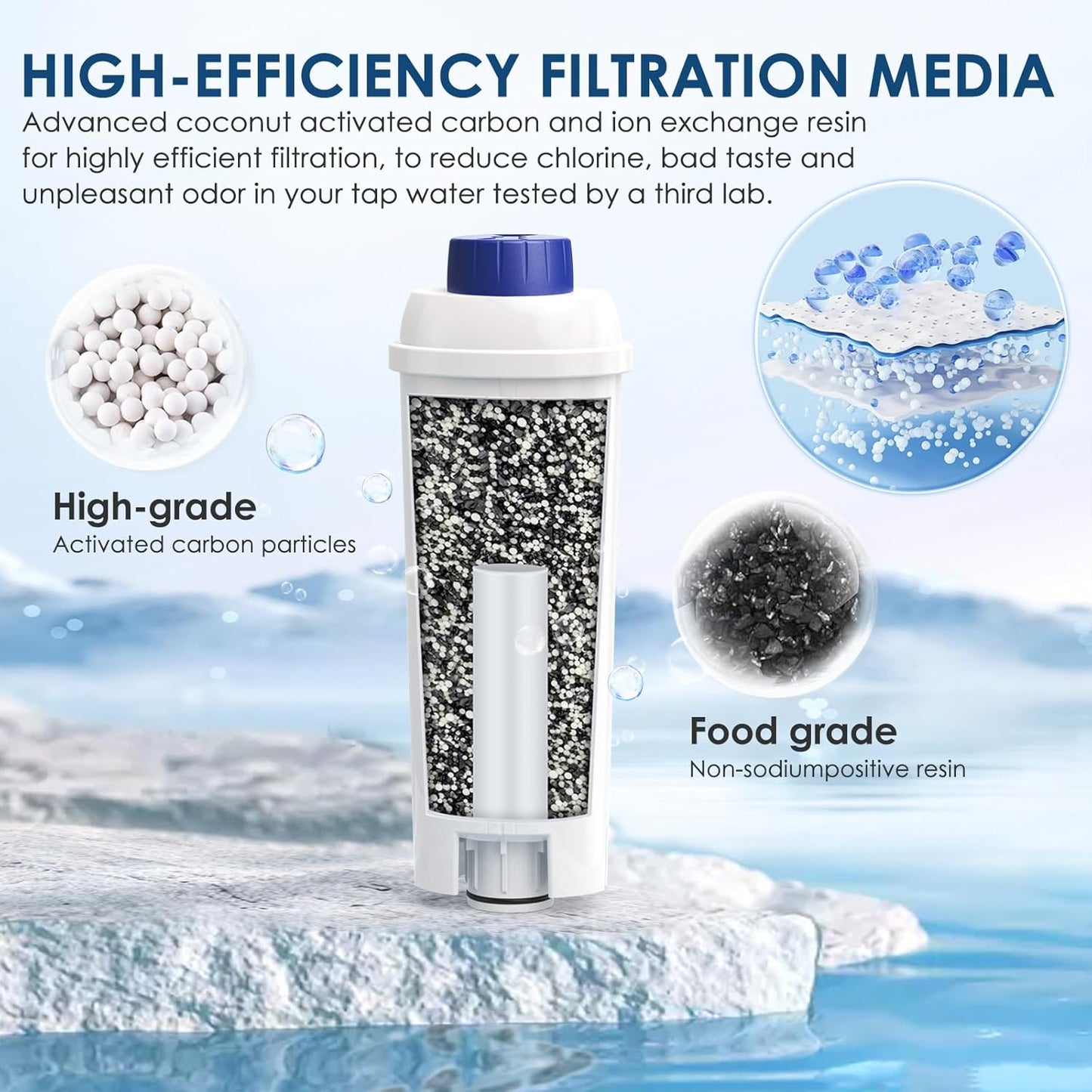 DLSC002 Water Filter Replacement Compatible With Delonghi Coffee Machine Filter Activated Carbon Softener For De'longhi Magnifica evo, Dinamica, Eletta, ECAM, ESAM, ETAM, Bco410/420, Ec680/800, 4 Pack