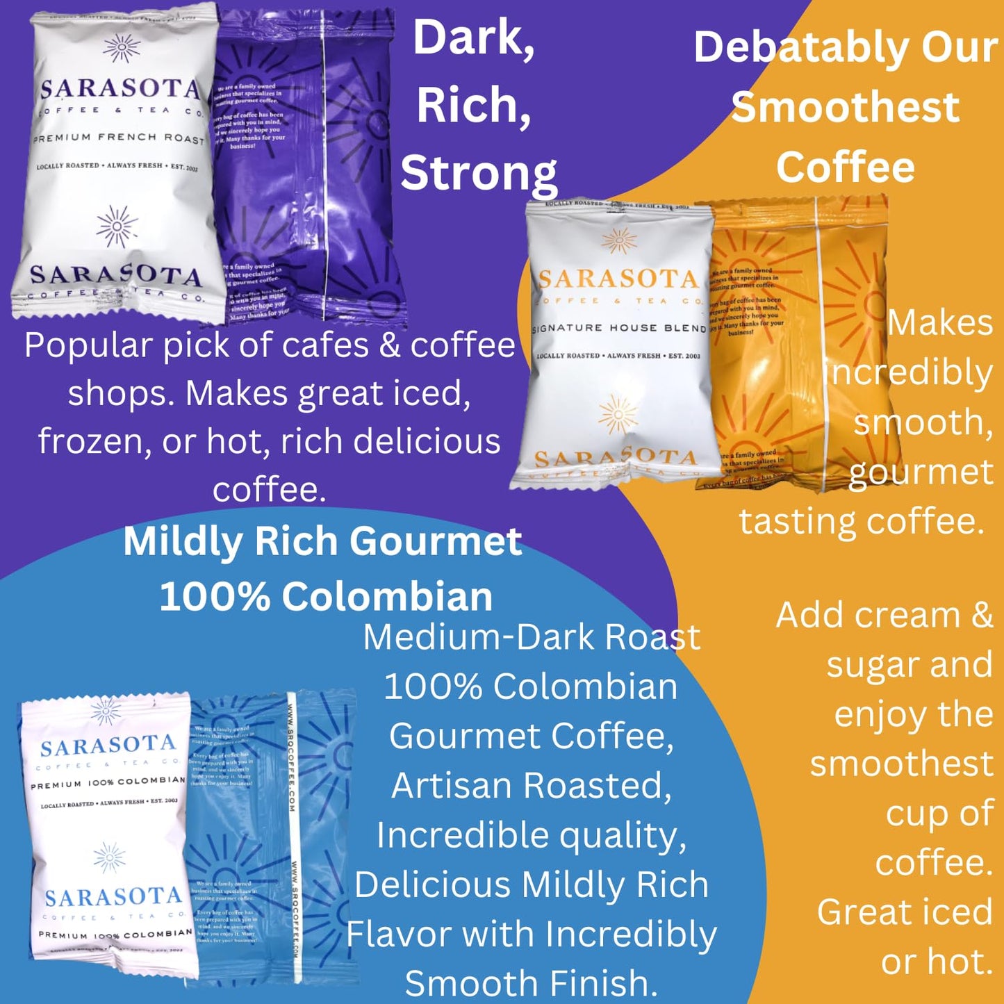 Sarasota Coffee Ground Packets | Gift Set Assorted Variety Sampler Packs | Medium, Colombian, & Dark Roast | Gourmet Low Acid Mold Free Individual Pouches for 12 Cup Coffee Maker | 2 Oz Bags, 12 Count