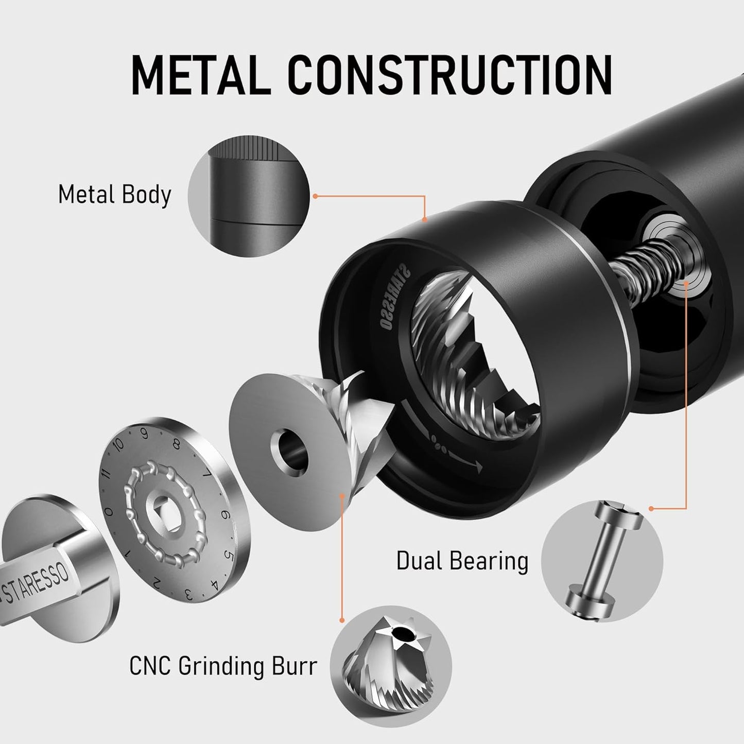 STARESSO D6 PLUS Portable Manual Coffee Grinder with Numerical Adjustable Setting, Stainless Steel Conical Burr for Consistent Grind, Easy to Use for Espresso, French Press, Pour Over, Cold Brew