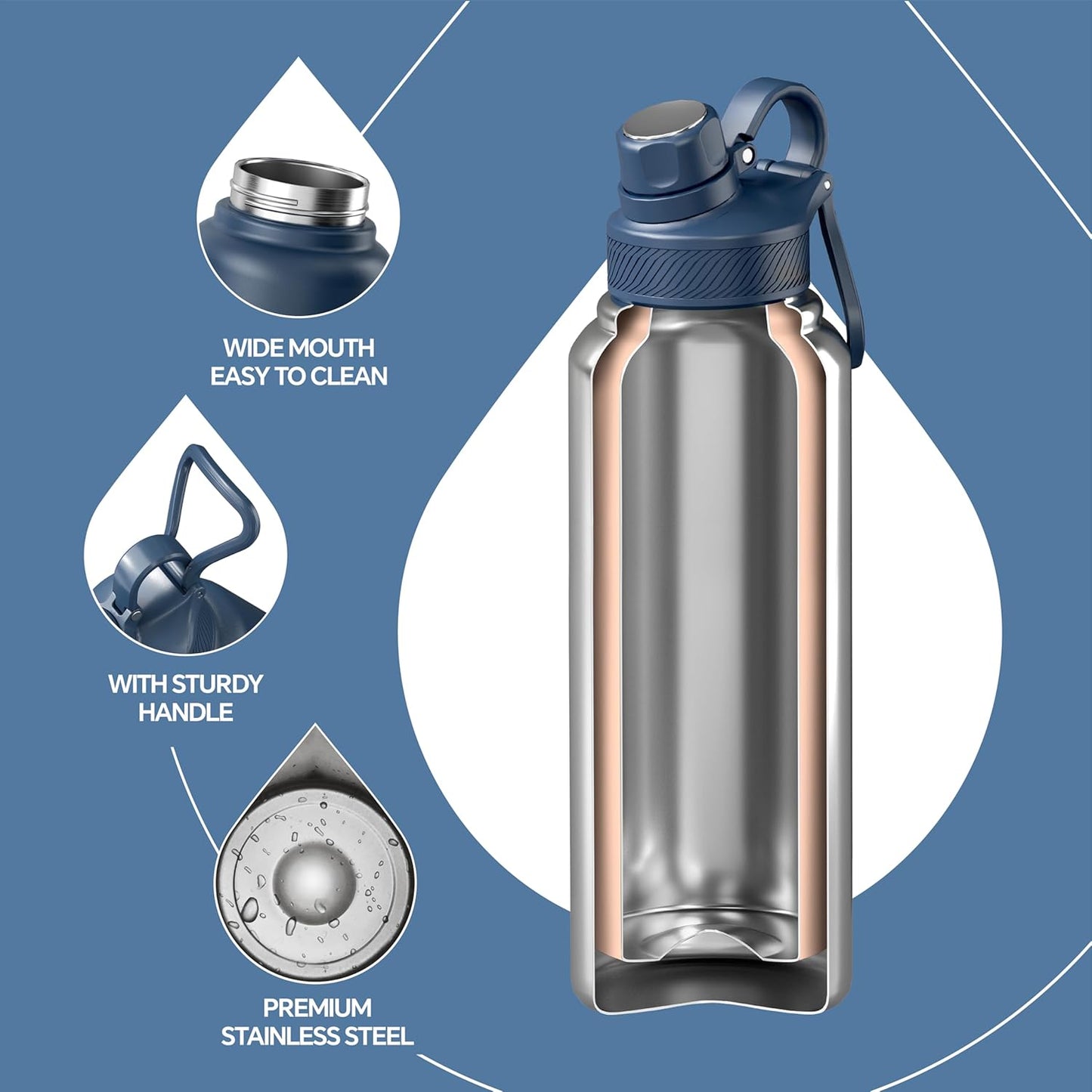 IDEUS Insulated Stainless Steel Water Bottle with 2 Leak-Proof Lids, Thermal Water Flask for Hiking Biking, 40oz, Navy Blue