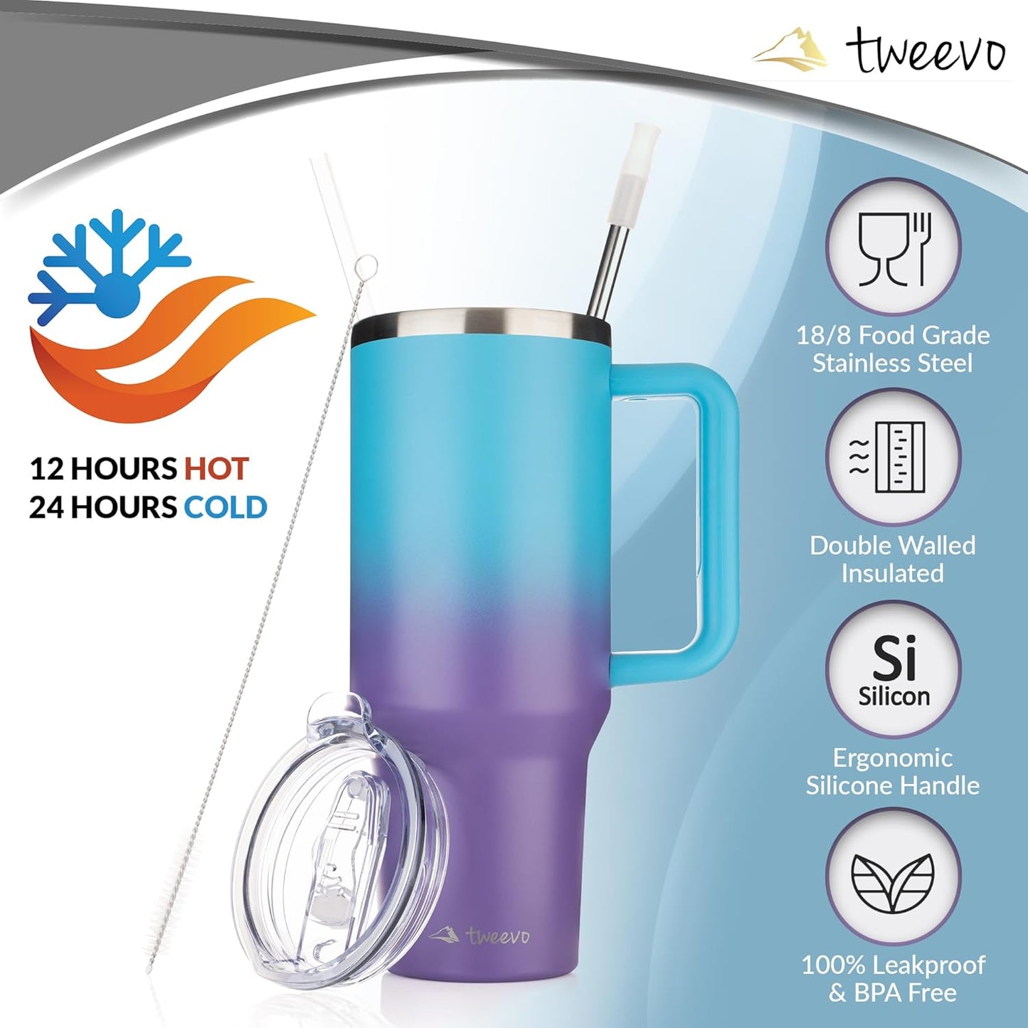 40 oz Tumbler With Handle and Straw Made of Stainless Steel - Double Wall Vacuum Insulated Tumbler With Lid - Sweat Proof Easy Grip, BPA-Free, Dishwasher Safe Tumbler (Amethyst)