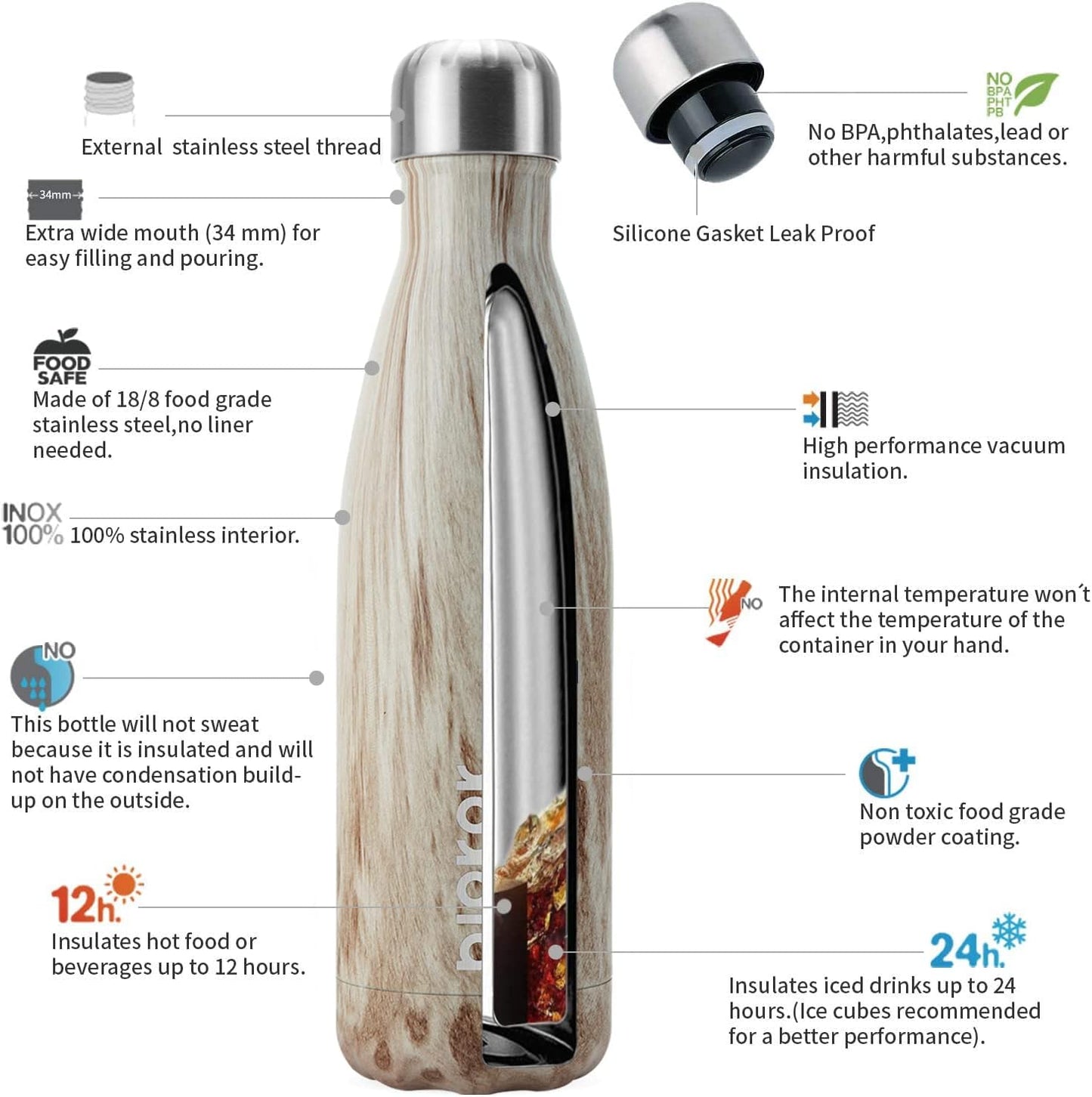 BJPKPK 17 oz Stainless Steel Insulated Water Bottle Cola Shape Big Water Bottles for Travel,Wood Yellow Gray