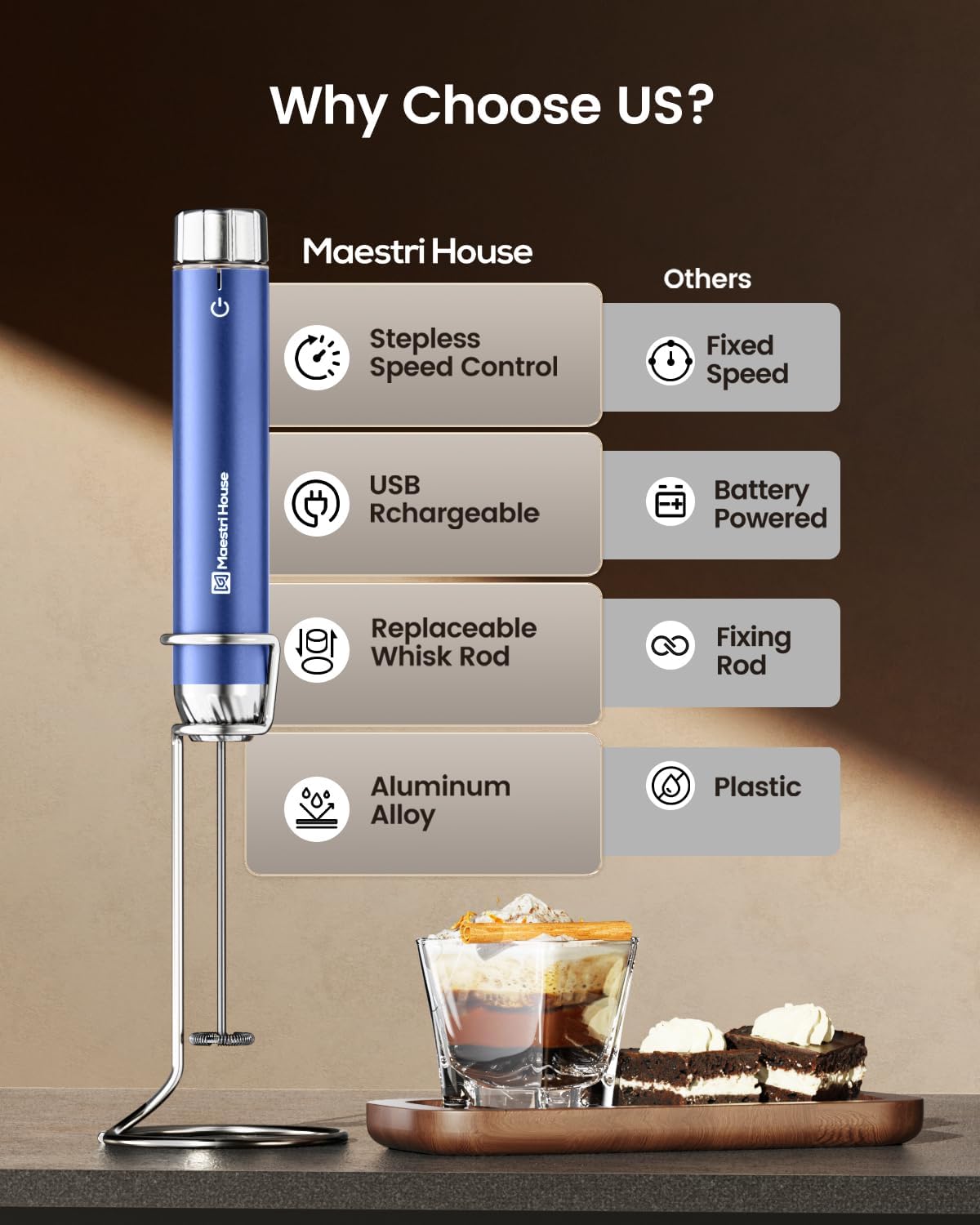 Maestri House Rechargeable Milk Frother with Stepless Speed Control, Handheld Electric Foam Maker Waterproof Drink Mixer Foamer with Stainless Steel Stand & Detachable Whisks for Lattes, Cappuccino