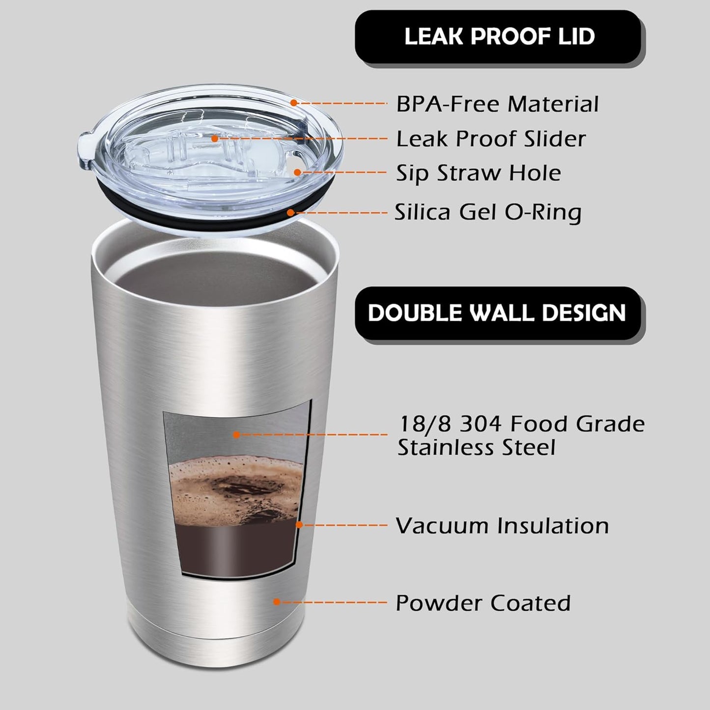 20oz Tumbler Bulk Stainless Steel Tumblers with Lid Vacuum Insulated Double Wall Travel Coffee Mug Powder Coated Tumbler Cup for Hot and Cold Drinks(Stainless Steel, 1 pack)