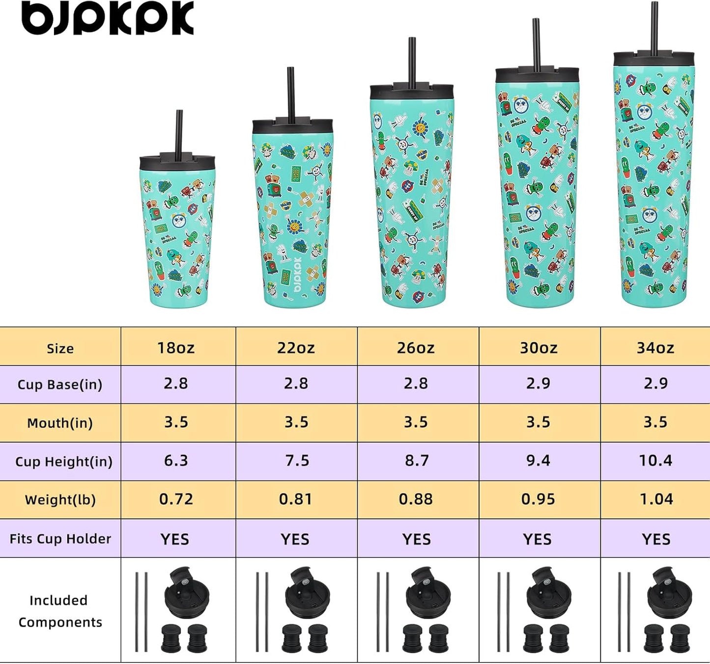 BJPKPK 26oz Stainless Steel Insulated Tumbler With lid And Straw Travel Coffee Thermal Tumblers Cup For Women And Men,Spring Party Green