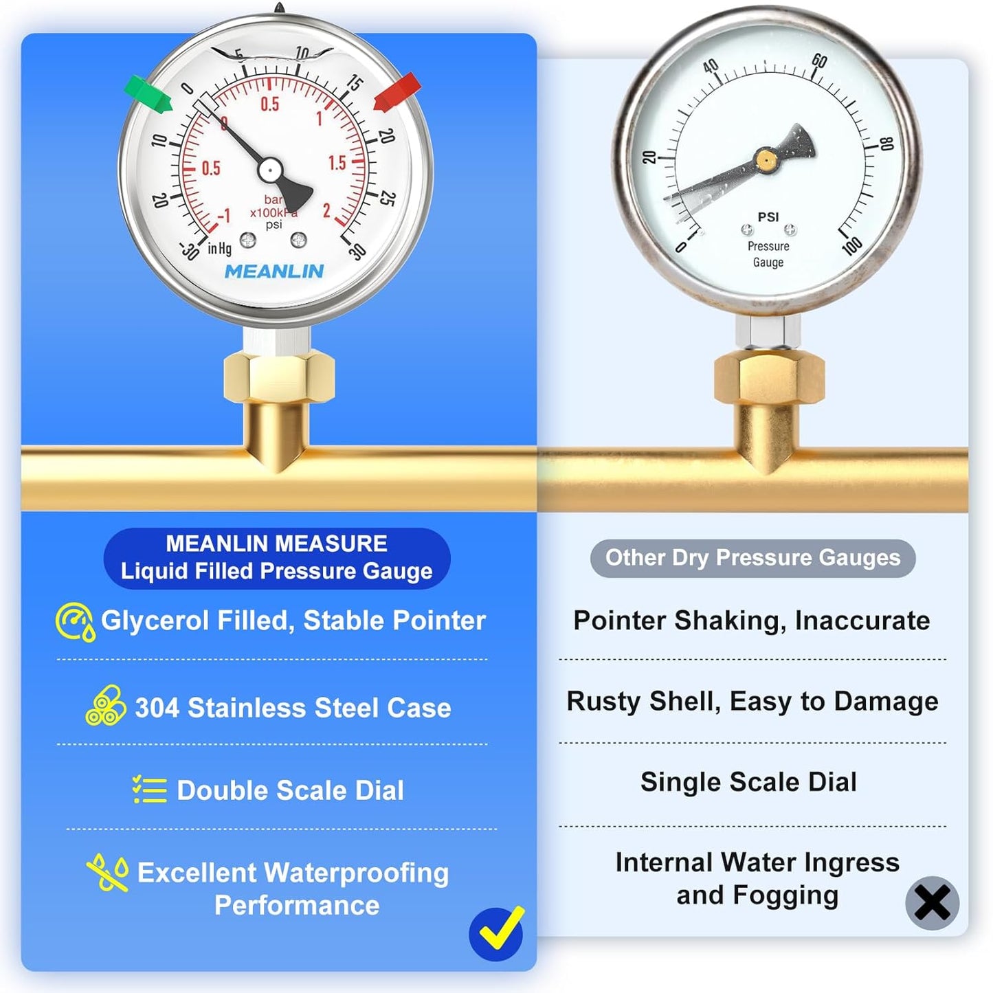 MEANLIN MEASURE -30inHG~30Psi Vacuum Pressure Gauge 316 Stainless Steel Joint 1/4" NPT 2.5" FACE DIAL, Stainless Steel Liquid Filled Pressure Gauge WOG Water Oil Air Lower Mount, 2PCS Snaps
