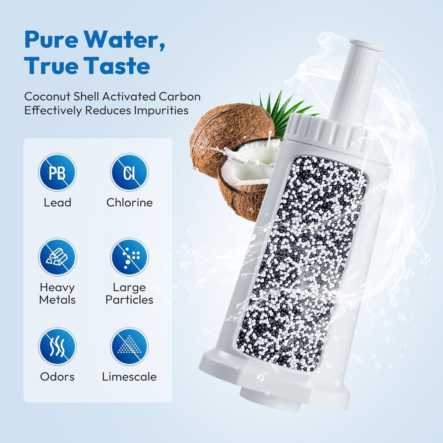 6 Pack Replacement Water Filter for Breville Espresso Machine Barista Pro BES878, Barista Touch Bes880, Oracle Touch BES990, Oracle BES980, Dual Boiler BES920 Bambino ClaroSwiss Sage, BES008WHT0NUC1