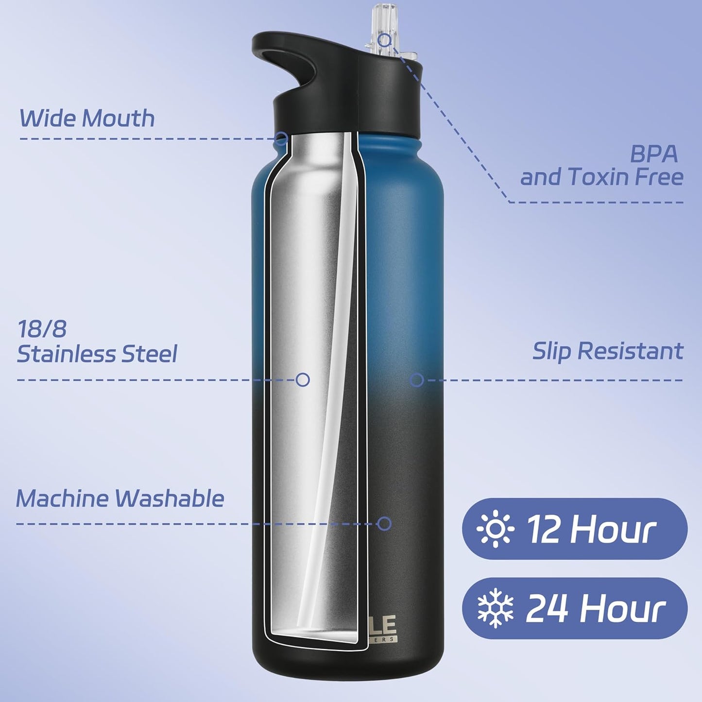 HASLE OUTFITTERS 40oz Stainless Steel Water Bottle, Vacuum Insulated Double Walled Leak Proof Sports Water Bottle with 2 Lids (Straw and Spout Lid) Keep Cold and Hot(Blue Black Gradient,1)