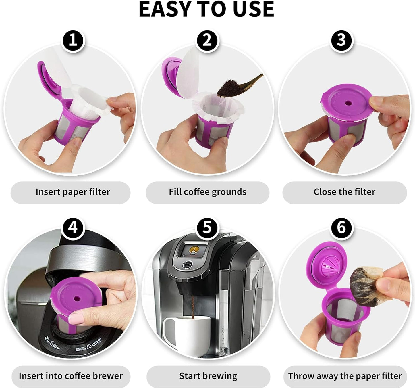 200 Count Fanativita K Cup Filters Disposable with Genius Lid Design, Fit All Reusable K Cups for Keurig (White)