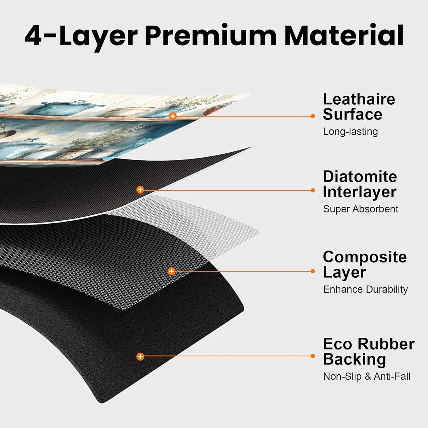 17"x 32" Coffee Bar Mat, Kitchen Shelves Absorbent Dish Drying Mat Cuttable Hide Stain Draining Table Pad for Kitchen Counter, Coffee Bar Accessories