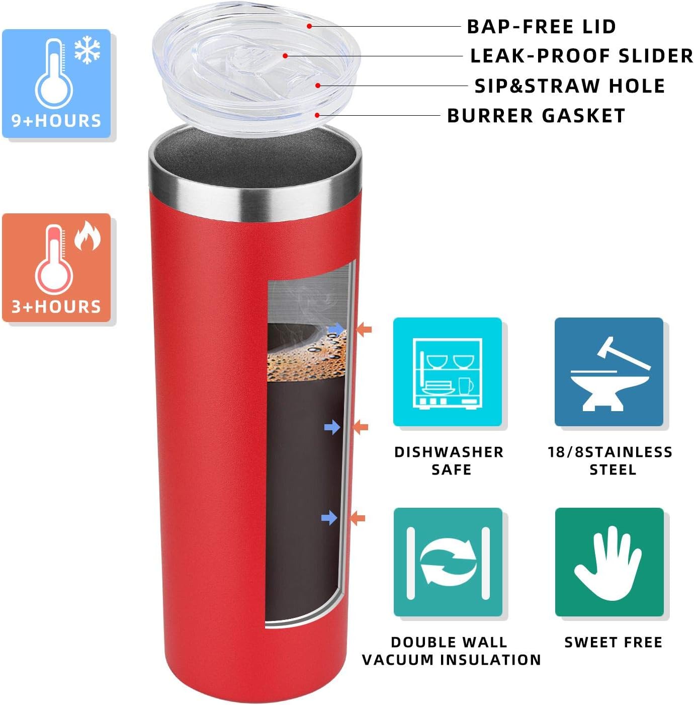 HASLE OUTFITTERS 20 oz Skinny Tumbler, Stainless Steel Insulated Slim Tumbler with Lid, Reusable Double Wall Travel Coffee Mug, Durable Powder Coated Travel Water Cup(Red, 1)