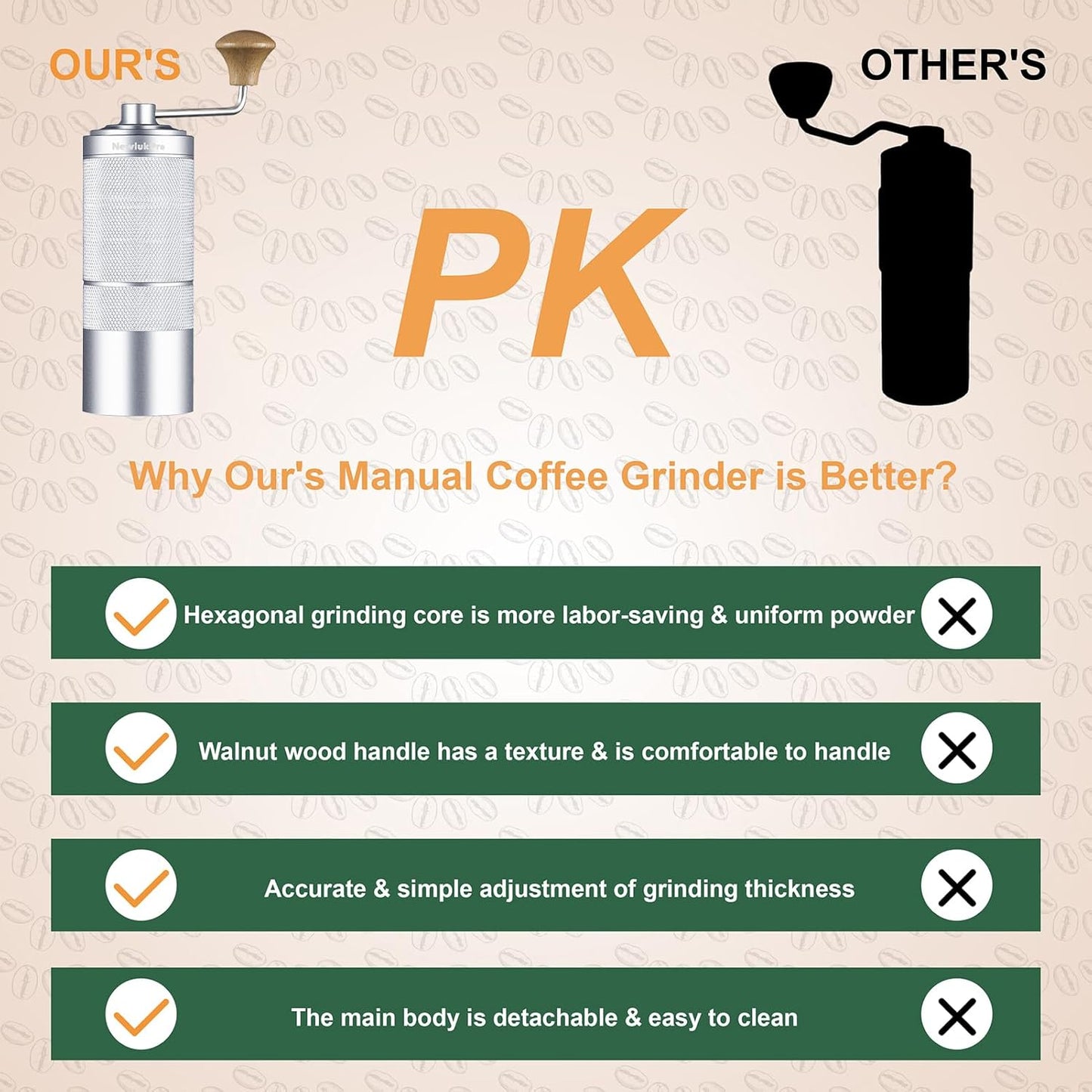 M6 Manual Coffee Grinder,Beautiful Design for Women,Smooth Grinding & Labor Saving,Portable Mini Hand Coffee Grinder for Espresso Pour Over French Press at Home or Camping Travling,Red