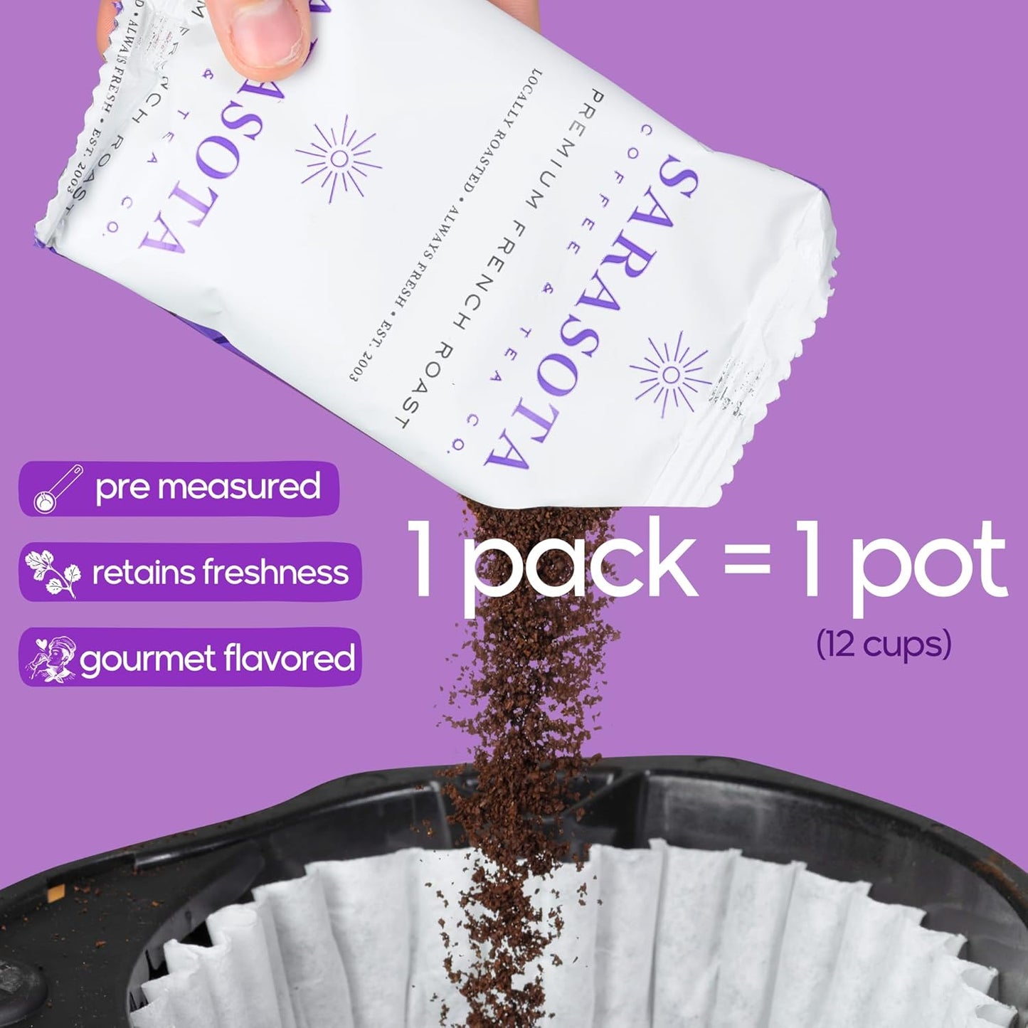 Sarasota Coffee Ground Packets | Low Acid Dark Roast Ground Coffee Packs | European French Roast | Mold Free Coffee Singles Packets | Ground Coffee Pouches | Individual Coffee Packets for 12 Cup Coffee Maker | 2 Ounce Bags, 36 Count