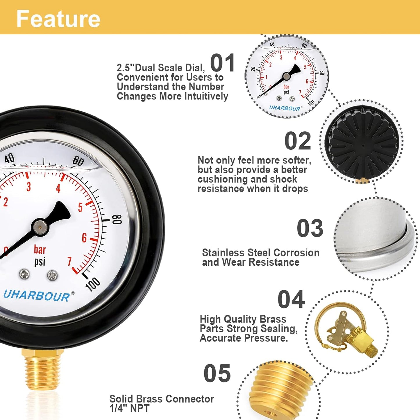 Water Pressure Gauge 2-1/2" Dial Liquid Filled 0-100PSI, Rubber Protective Case, 1/4" NPT Lower Mount, Including 1/4" to 1/8" Thread Adapter and Teflon Tape
