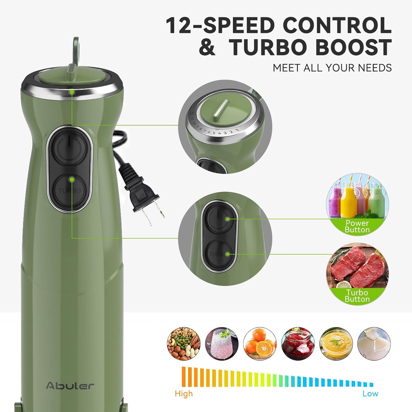 Immersion Blender Handheld 5 in 1 Hand Blender, 1000W Hand Mixer Stick, BPA-Free 12 Speed Handheld Blender with Mixing Beaker, Chopper, Whisk and Milk Frother for Soup, Smoothies, Sauce, Baby Food