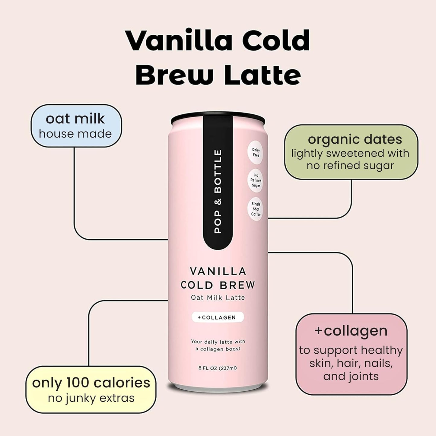 Pop & Bottle, Oat Milk Lattes - Cold Brew with Sustainably Sourced Marine Collagen, MCT Oil, Oat Milk, Organic, Dairy Free, Gluten Free, Great as Iced Coffee, Lightly Sweetened with Dates - Vanilla, 8 Fl Oz (12 Pack)