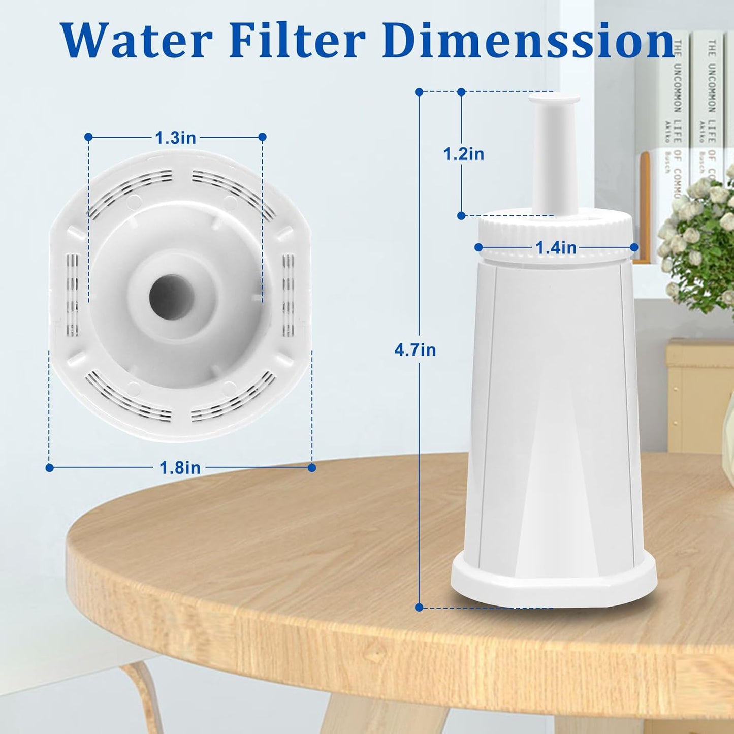 TOMOON Water Filter Replacement for Breville Espresso Machines Barista Touch BES880, Barista Pro BES878,Oracle Touch BES990,Oracle BES980,Dual Boiler BES920 Bambino ClaroSwiss Sage,2 Pack