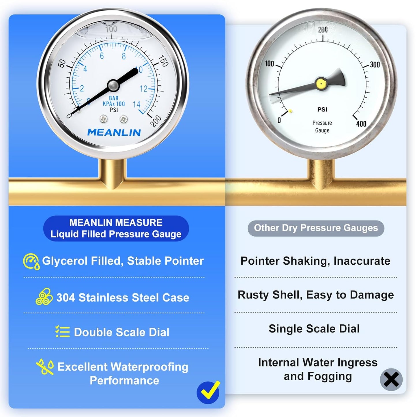 MEANLIN MEASURE 0~200Psi Liquid Filled Pressure Gauge Stainless Steel with 316 Stainless Steel Joint 1/4" NPT 2.5" FACE DIAL for Air Compressor Air Regulator Water Filter Center Back Mount