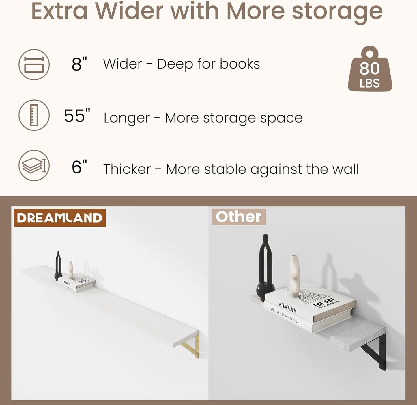 Dreamland 8 inch Deep Floating Shelves for Wall, 55 inch Long White Wall Mounted Shelves Set of 2, Wide Ledge Shelf with Gold Sturdy Metal Brackets for Living Room, Bathroom, Bedroom and Kitchen