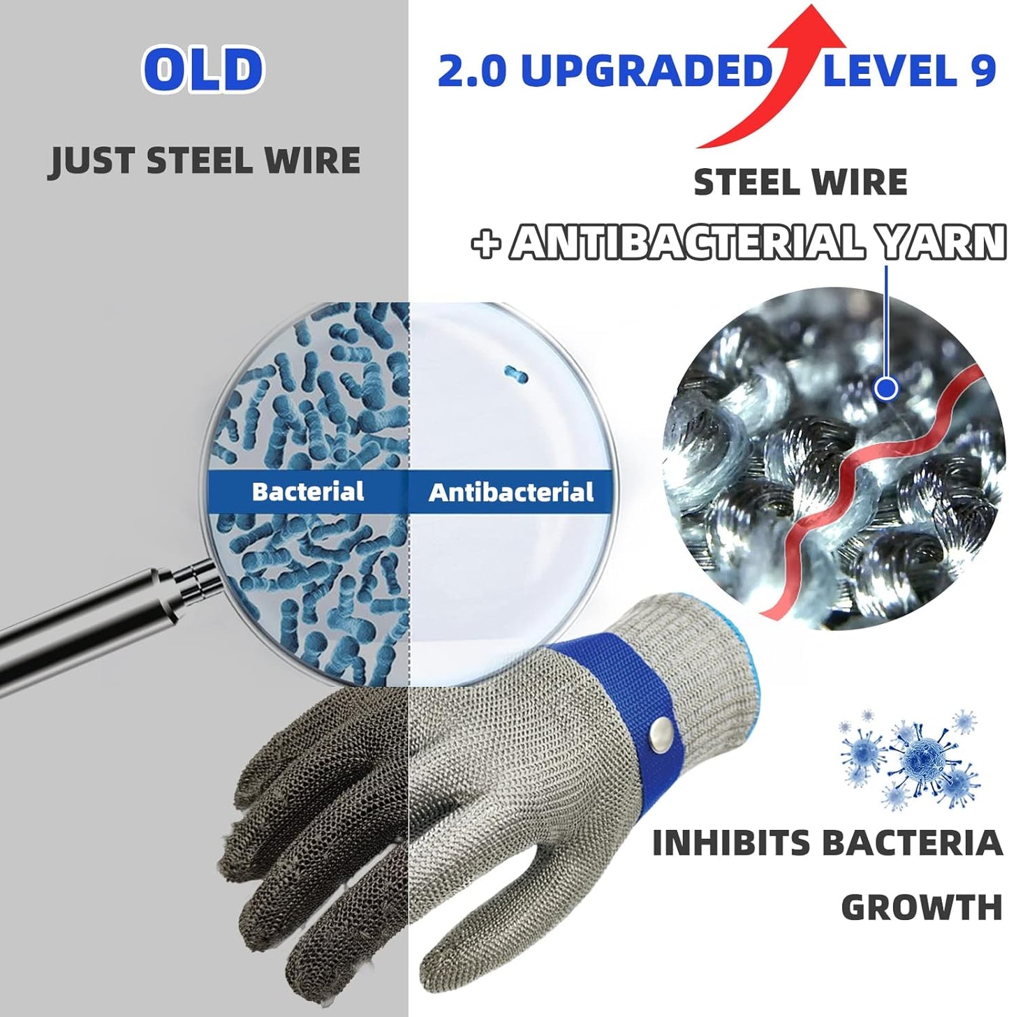 Schwer SlicePro ANSI A9 Cut Resistant Glove PR1707, Food Grade Stainless Steel Wire Metal Gloves, Cutting Gloves for Kitchen, Meat Cutting, Oyster Shucking, Fish Fillet, Non-PFAS（L, 2 PCS）