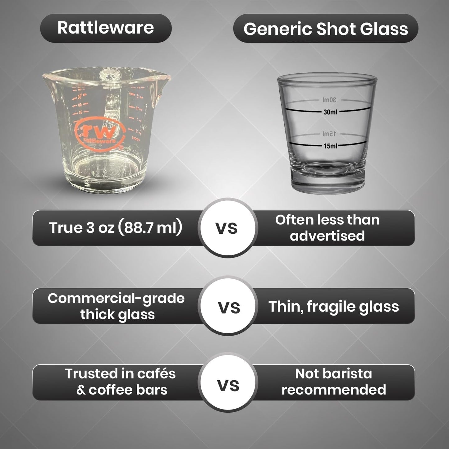 Rattleware 3 oz Espresso Shot Glass Pitcher with Handle & Pink Volume Marking - Genuine Barista Measuring Cup with ML & OZ Graduations - Durable Swift Espresso for Pouring Shots & Coffee