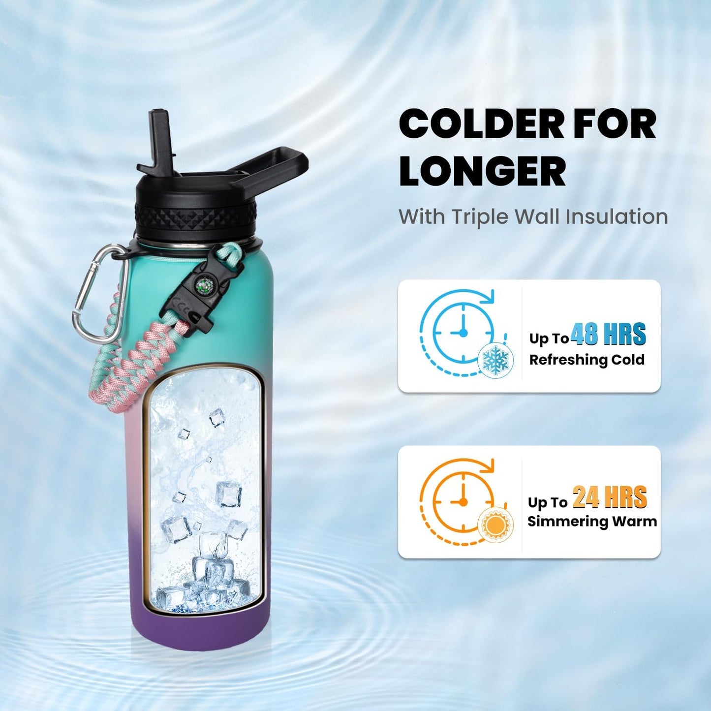 Insulated Water Bottle 40 oz, Triple Wall Vacuum Stainless Steel (Cold for 48 Hrs), Leak Proof & BPA-Free, Modern Water Flask Jug with Paracord Handle & Straw Spout Lids, Hydrangea