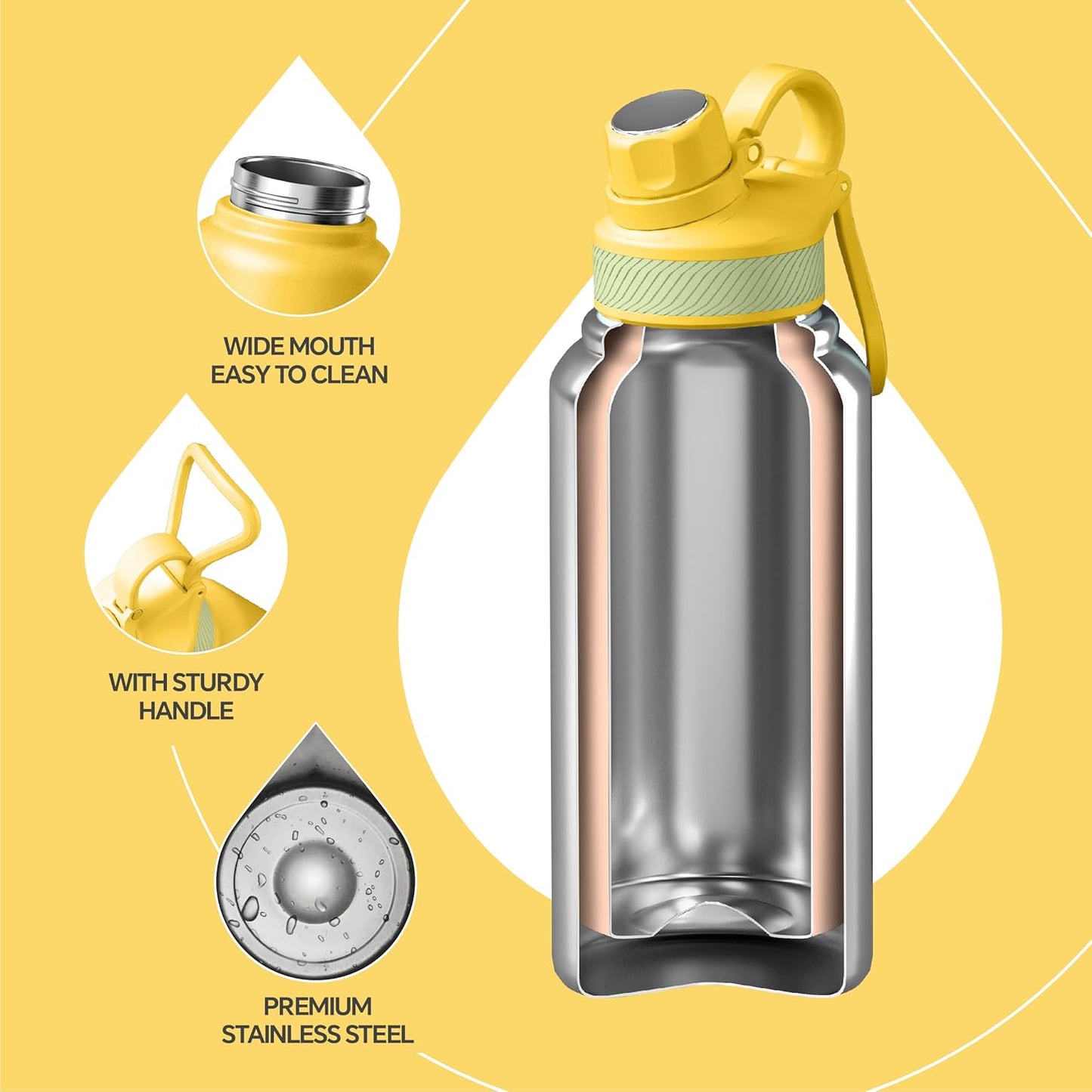 IDEUS Insulated Stainless Steel Water Bottle with 2 Leak-Proof Lids, Thermal Water Flask for Hiking Biking, 32oz, Bright Yellow