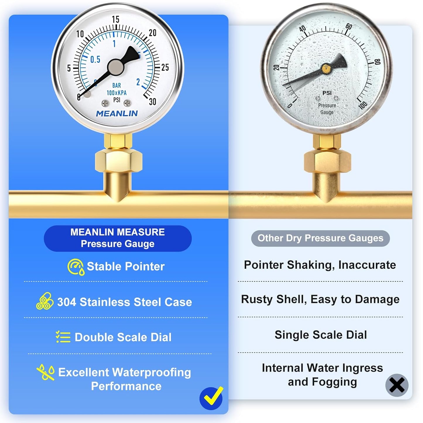 MEANLIN MEASURE 0~30Psi Dry Low Pressure Gauge Stainless Steel 1/4" NPT 2" FACE DIAL Waterproof for Pool Sand Filter Water Oil Air Pressure Test Lower Mount, with 1/2" NPT and 3/8" NPT Hex Bushing
