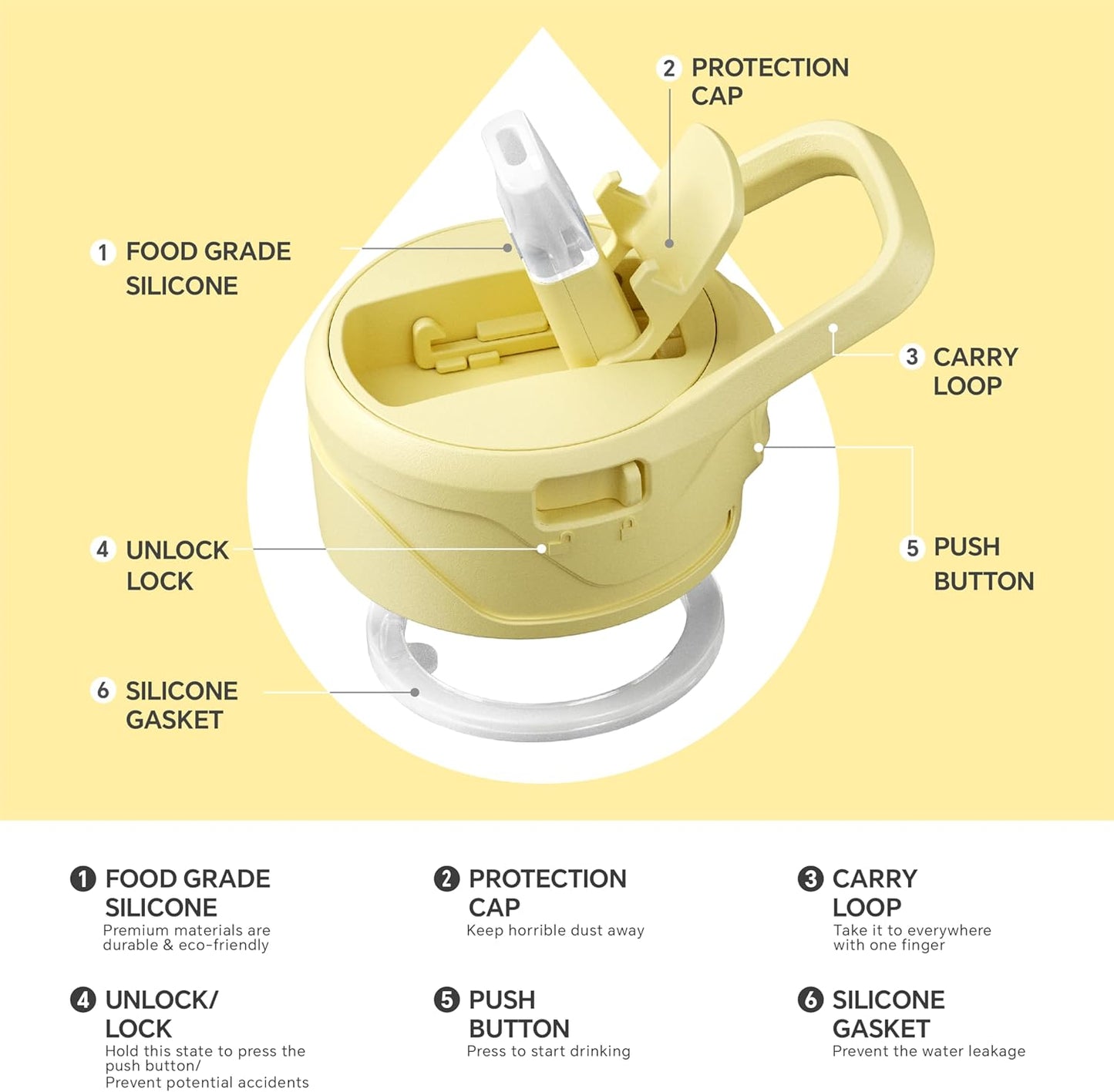 IDEUS Insulated Stainless Steel Water Bottle with 2 Leak-Proof Lids, Thermal Water Flask for Hiking Biking, 24oz, Light Yellow