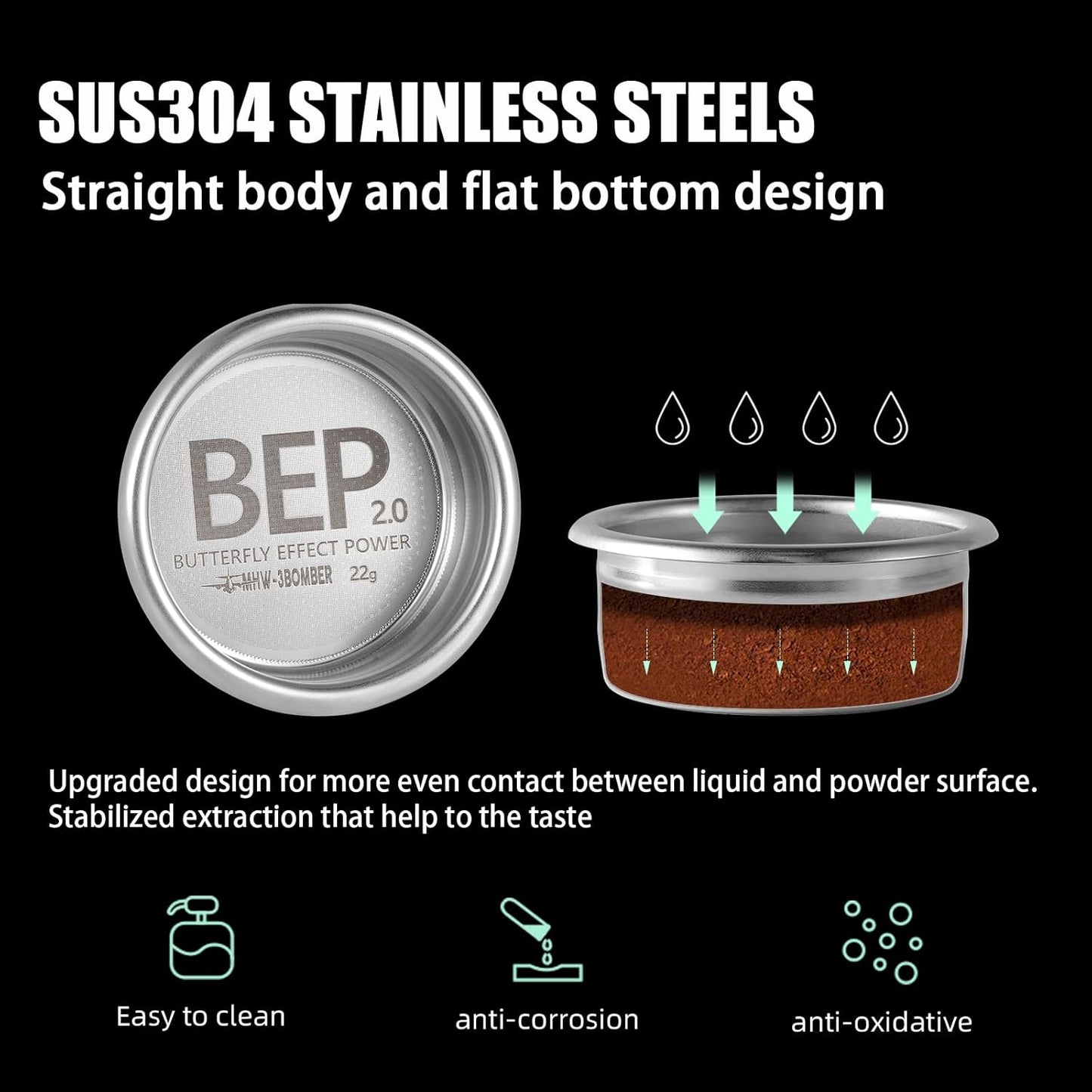 MHW-3BOMBER 58mm Espresso Filter Basket, 20g Double-layer Stainless Steel High Precision Extraction Portafilter Basket Filter Fits Most 58mm Portafilter, Ridged, FB5629-OS