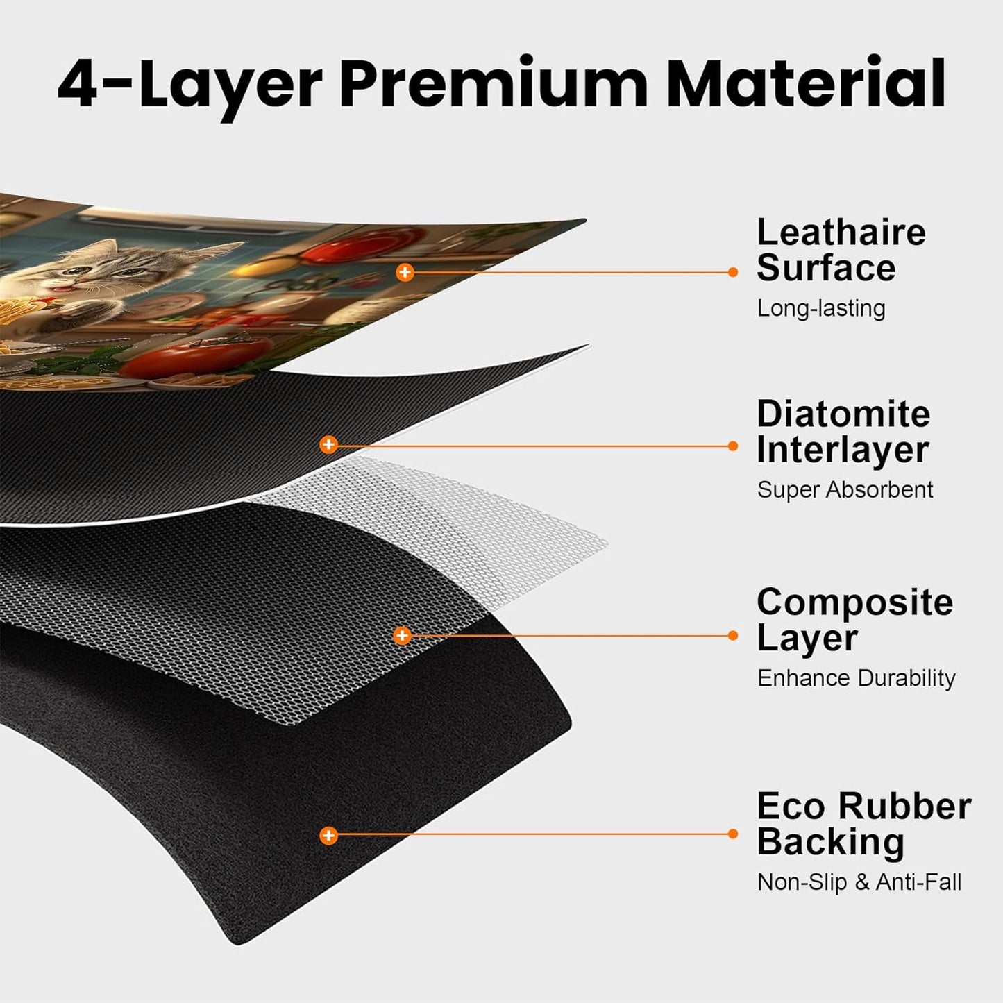 17"x 32" Coffee Bar Mat, Cat Chef Absorbent Dish Drying Mat Cuttable Hide Stain Draining Table Pad for Kitchen Counter, Coffee Bar Accessories