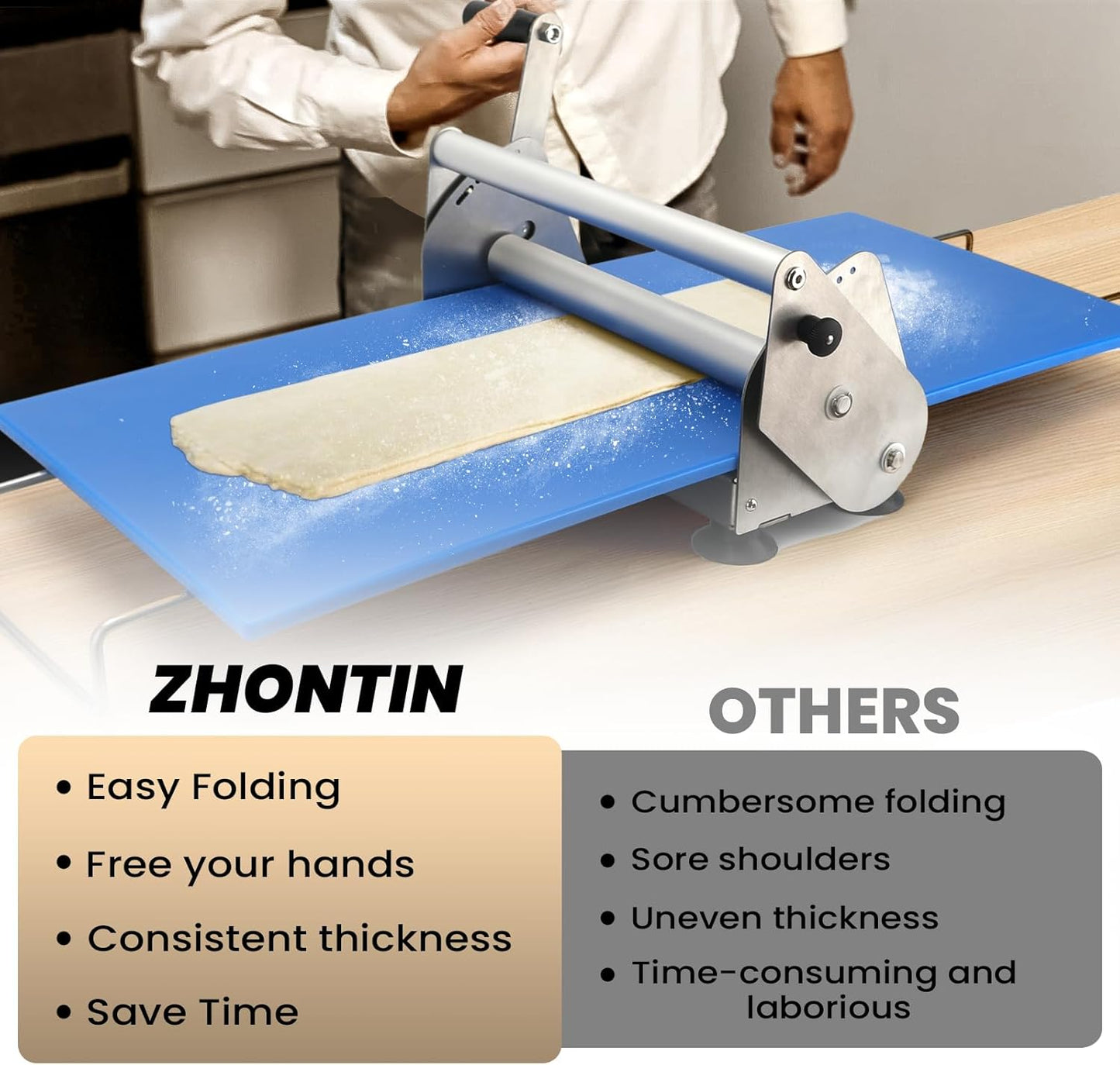 Compact Dough Sheeter (12") with 2 Sheeter Board. Manual Dough Sheeter Machine with Adjustable Thickness Settings for Making Fudge Crust, Pizza Dough, Puff Pastry Dough