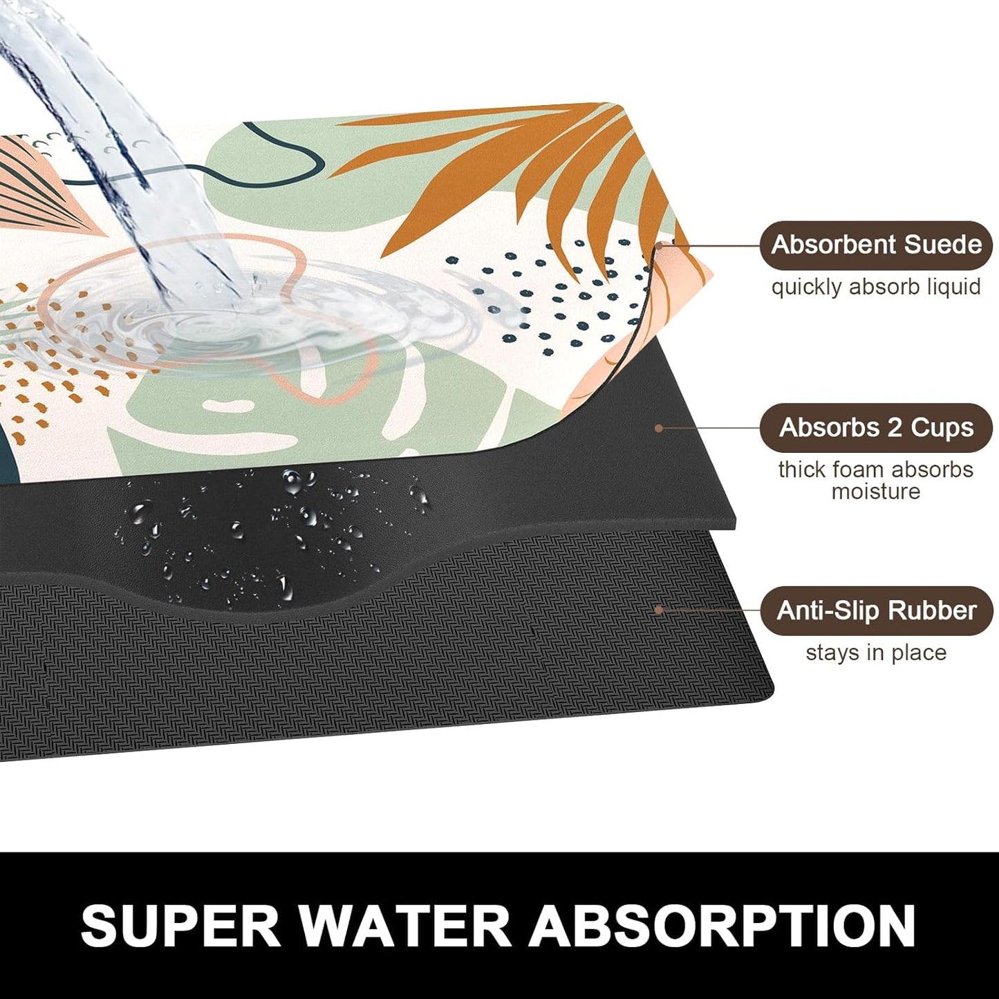 Rnivvi Dish Drying Mat for Kitchen Counter, 16 x 18" Cute Boho Theme Absorbent Heat Resistant Drying Pad with Non-slip Rubber, Coffee Bar Mats for Coffee Machine Dish Rack, Tropical Leaves