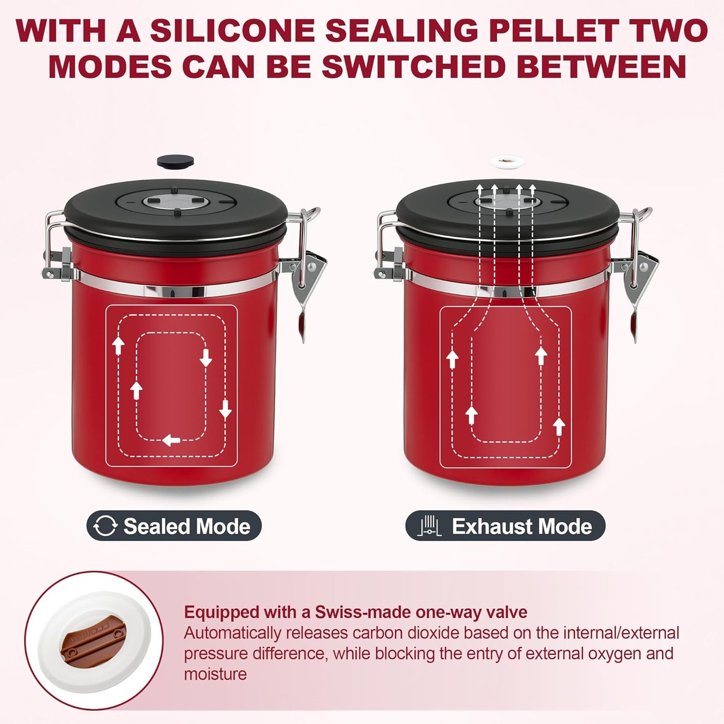 ShanSon Coffee Canister Airtight Coffee Container Stainless Steel Coffee Bean Storage Container with Scoop Coffee Canister for Beans Grounds Sugar Flour Tea Cereal,22OZ,Red