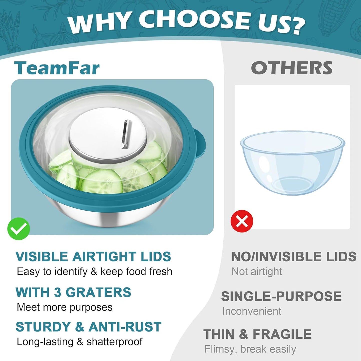 TeamFar Mixing Bowls, 3PCS Stainless Steel Serving Salad Bowls with Lids & 3 Graters, For Kitchen Mixing/Baking/Storing/Prepping, Visible & Airtight, Easy Clean - 4.5/3 / 1.5 QT, Dark Blue