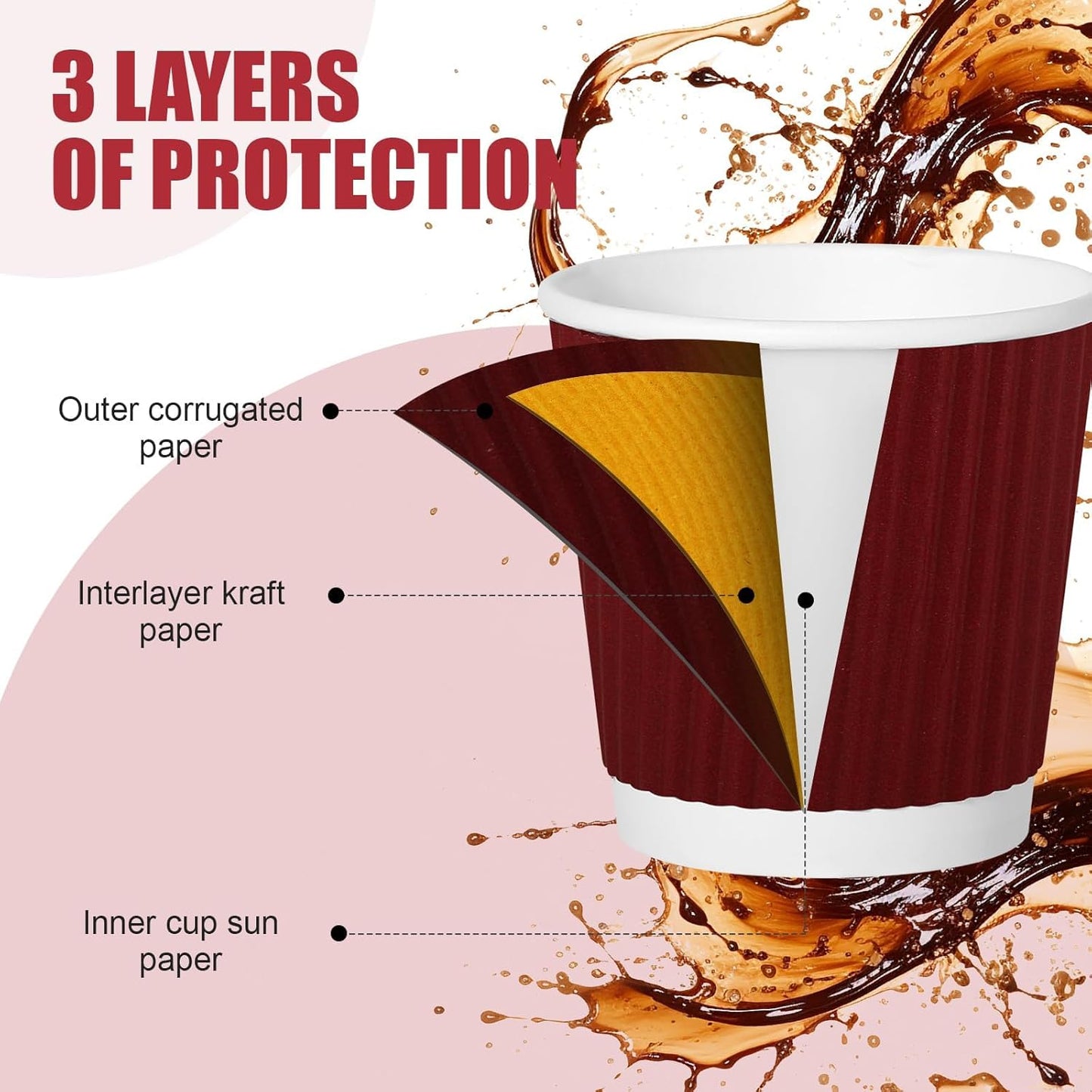 500 Pack Paper Espresso Coffee Cups, 4 oz Disposable Coffee Cups,Corrugated Insulated Ripple Wall, Paper Ripple Cup for Coffee, Hot Chocolate and Hot Tea Drinks -Red