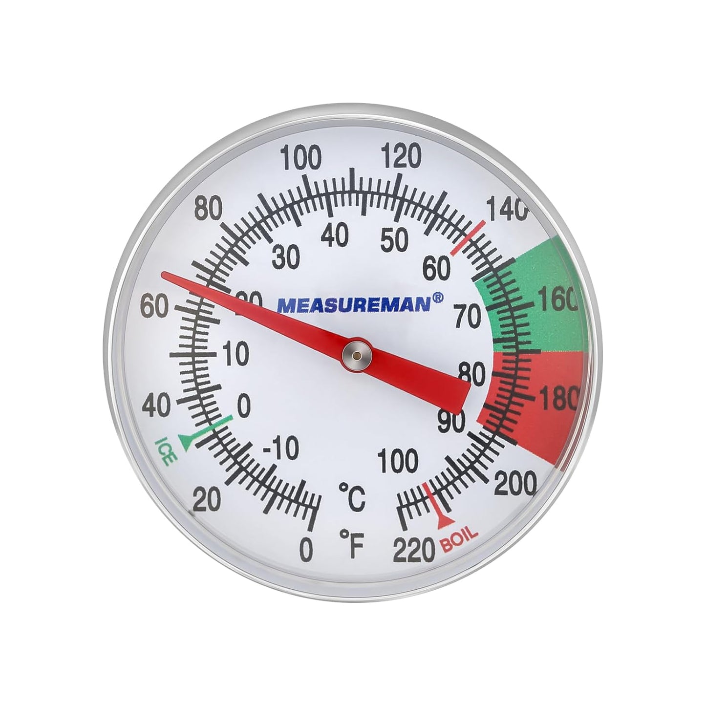 MEASUREMAN Milk Thermometer, Food/Meat Instant Read Thermometer, Pocket Size, Dishwasher Safe, Red, for Meat/Food Cooking and Grilling/Oven, Milk Foam, Coffee Drinks
