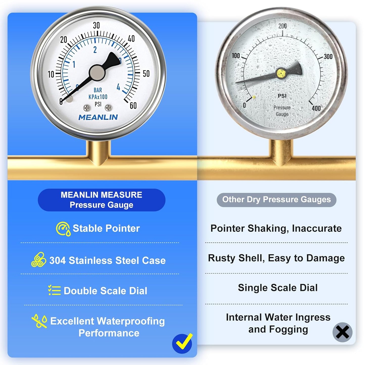 MEANLIN MEASURE 0~60Psi Dry Pressure Gauge Stainless Steel 1/8" NPT 2" FACE DIAL Waterproof for Pool Filter Pump Oil Air Compressor Tire Pressure Tester Back Mount with 1/4"NPT and 3/8"NPT Hex Bushing