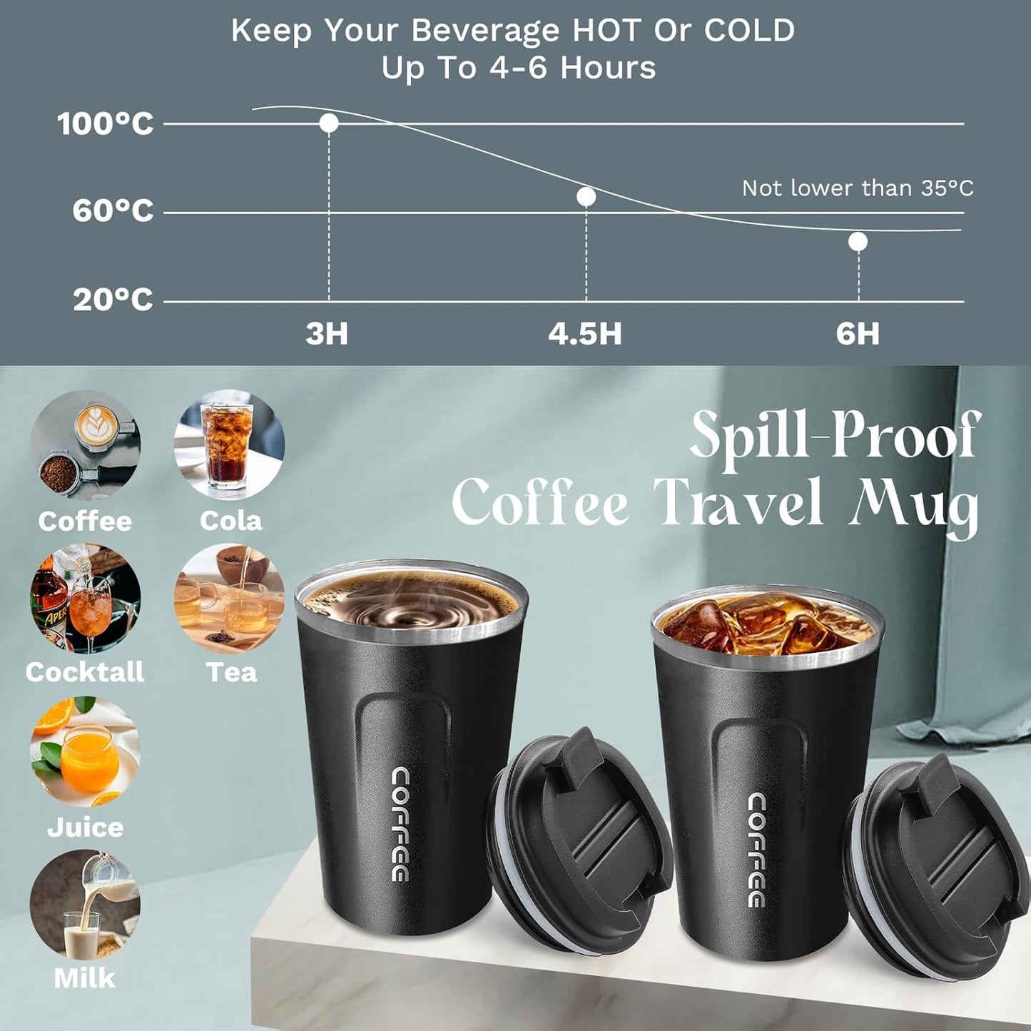 YINBAOGE Insulated Travel Coffee Mug Spill Proof Leak Proof Pobtable To Go Camping Stainless Steel Coffee Tumbler Reusable Coffee Cups with Lids Thermos for Hot and Cold Drink (2nd-Black, 12 OZ)
